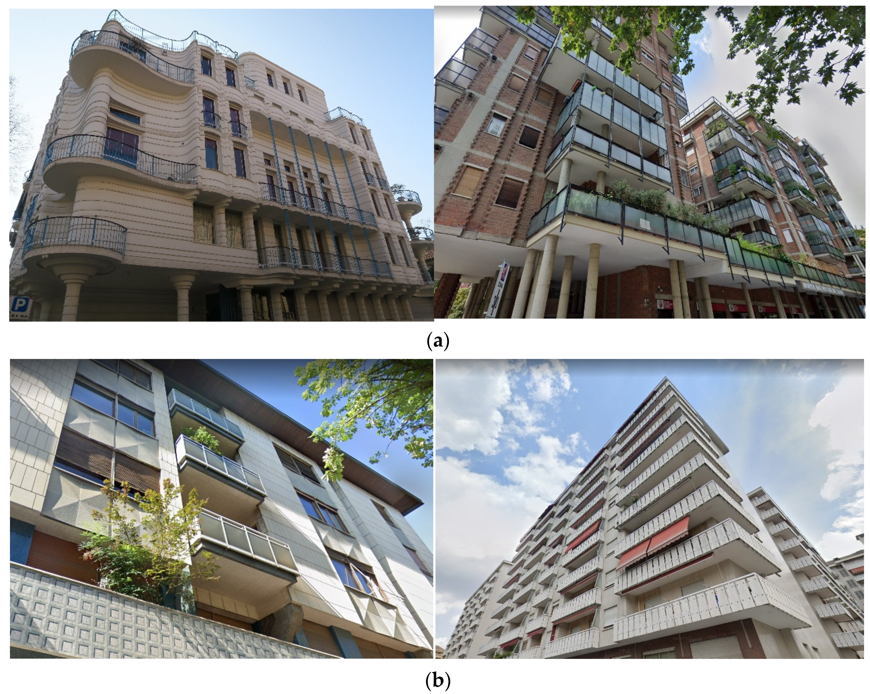 Sustainability 14 02565 g003 550