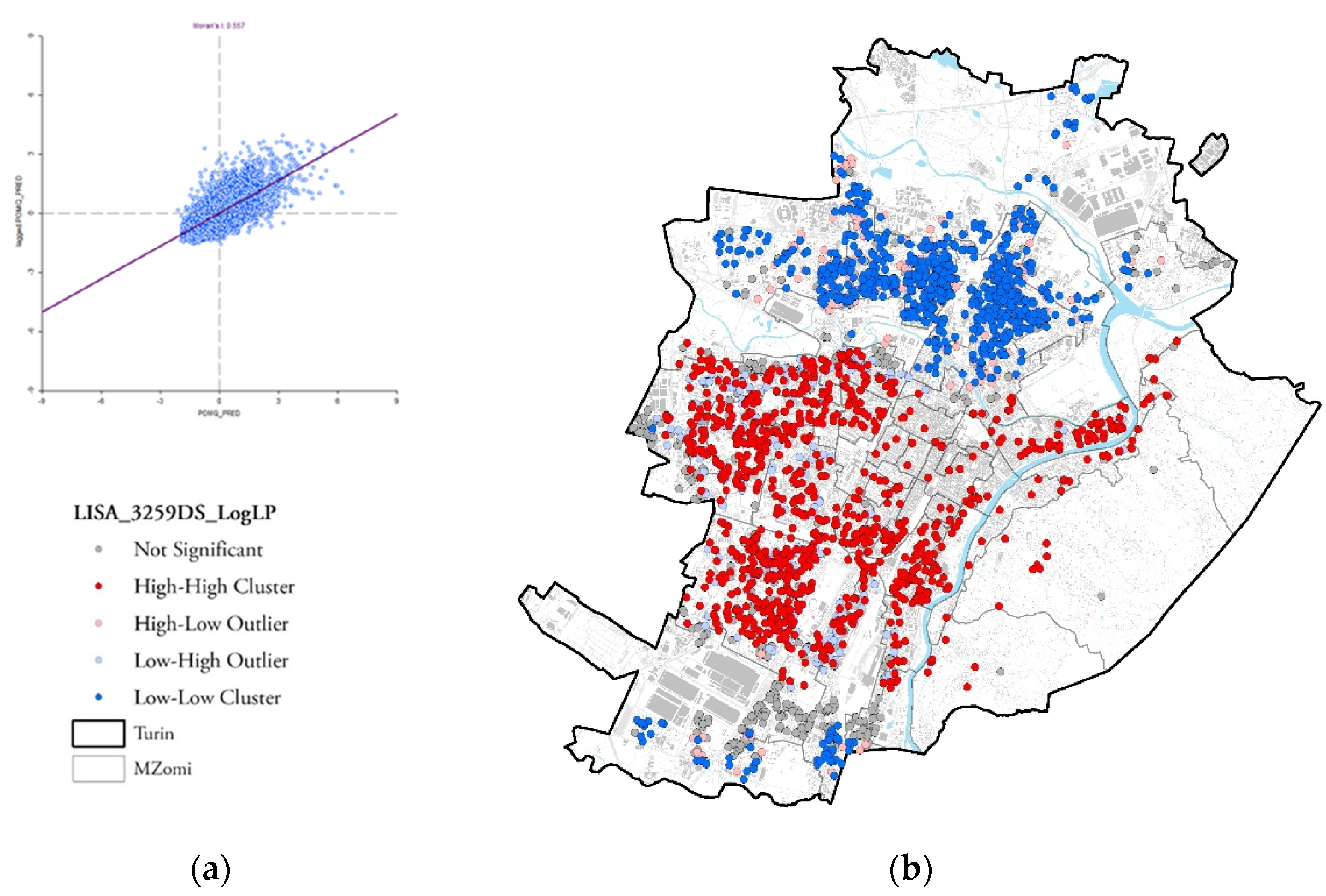 Sustainability 14 02565 g004 550