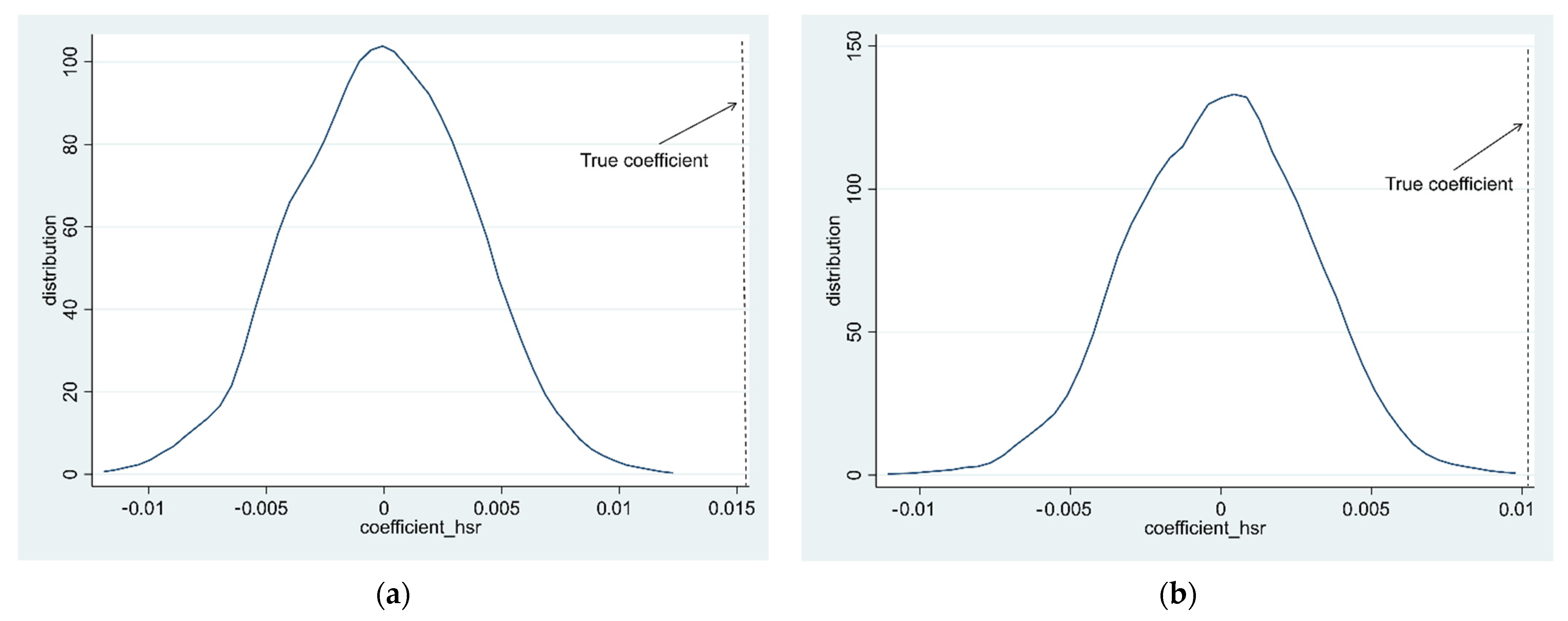 Sustainability 14 02567 g006 550