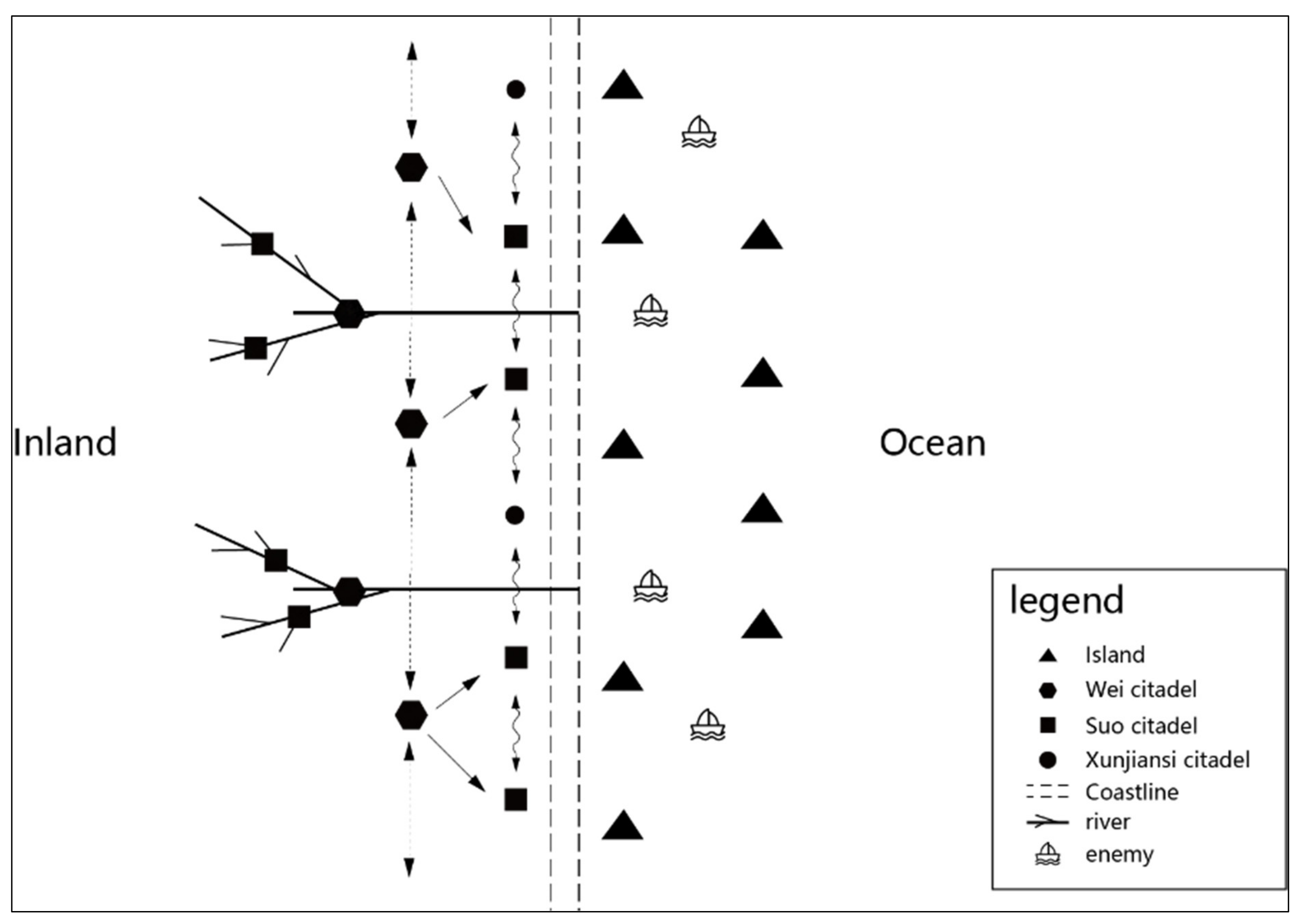Sustainability 14 02572 g001 550