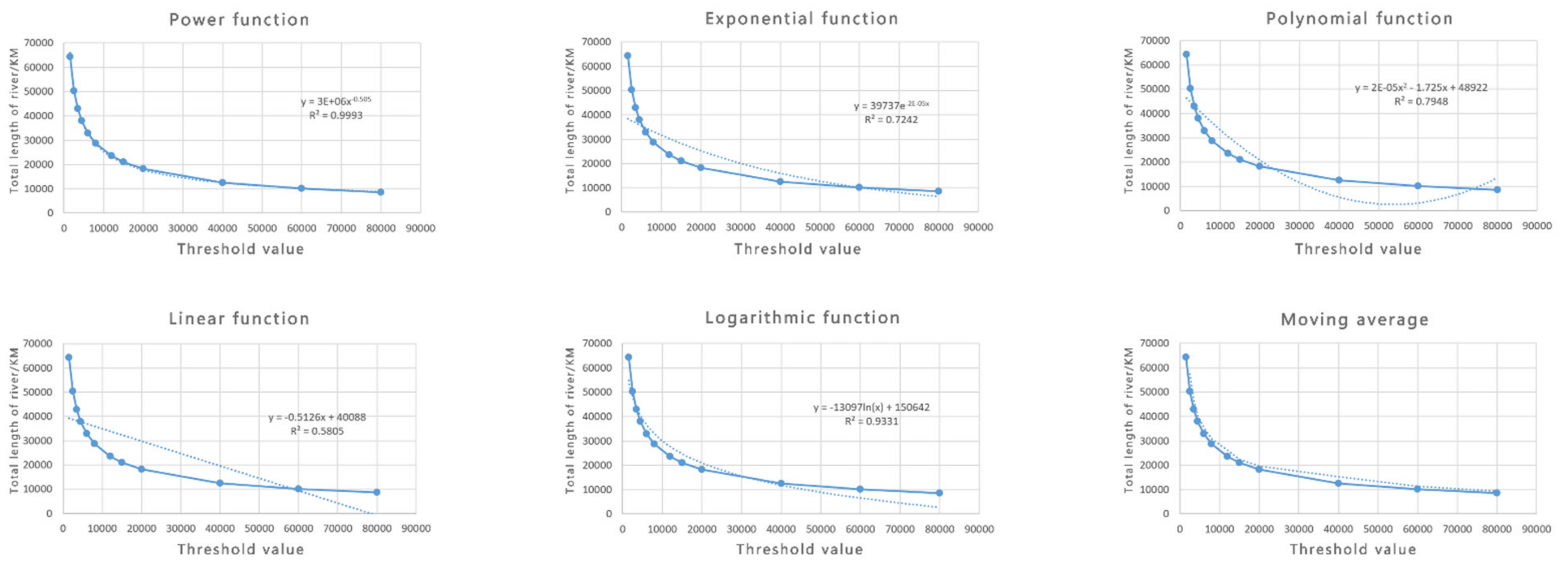 Sustainability 14 02572 g008 550