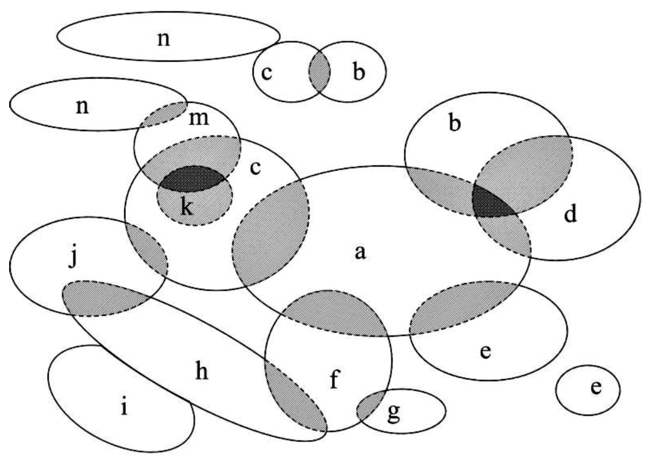 Sustainability 14 02578 g002