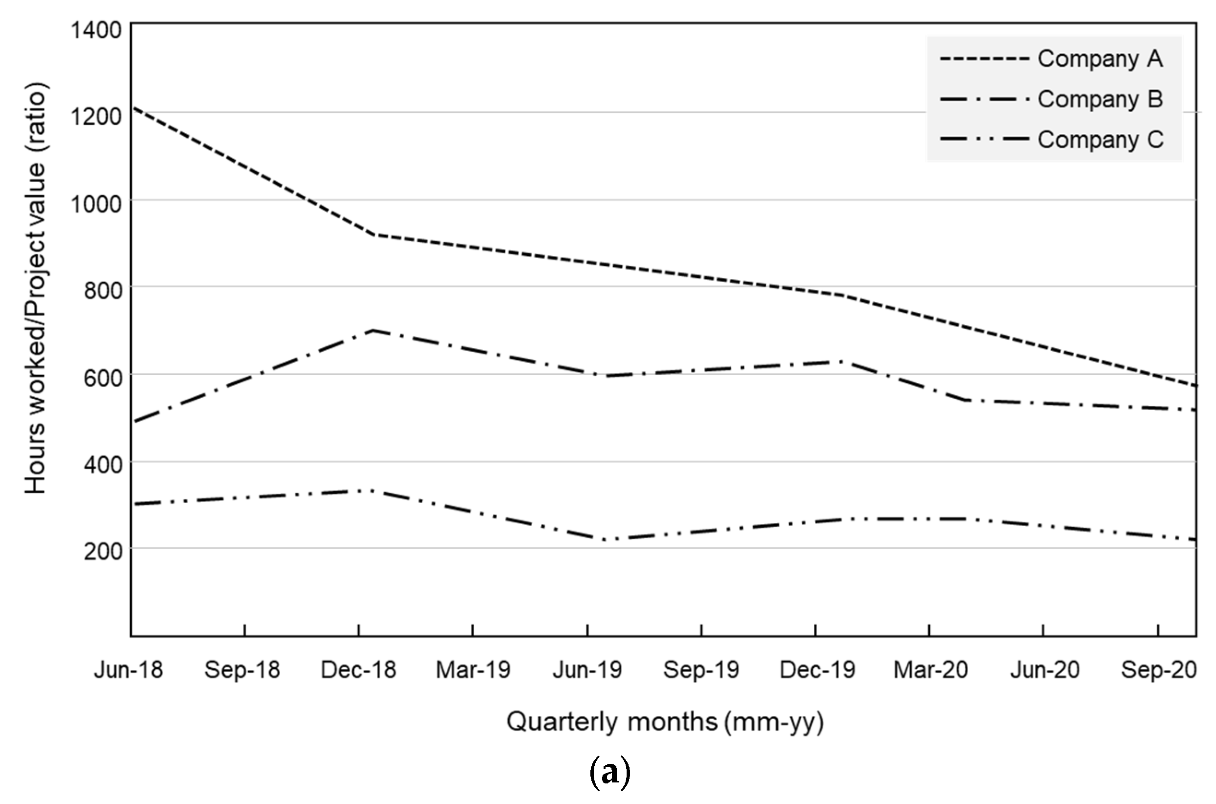 Sustainability 14 02580 g003a 550