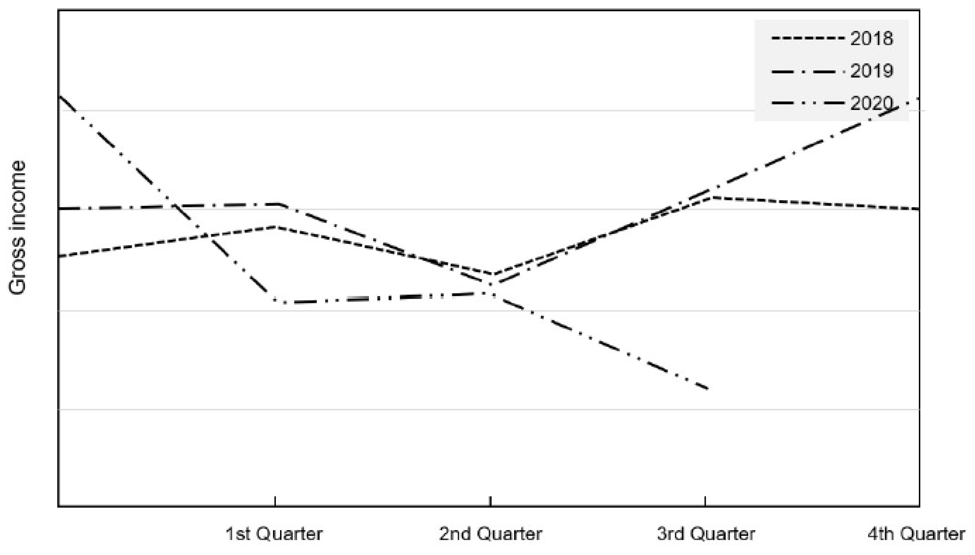 Sustainability 14 02580 g008 550