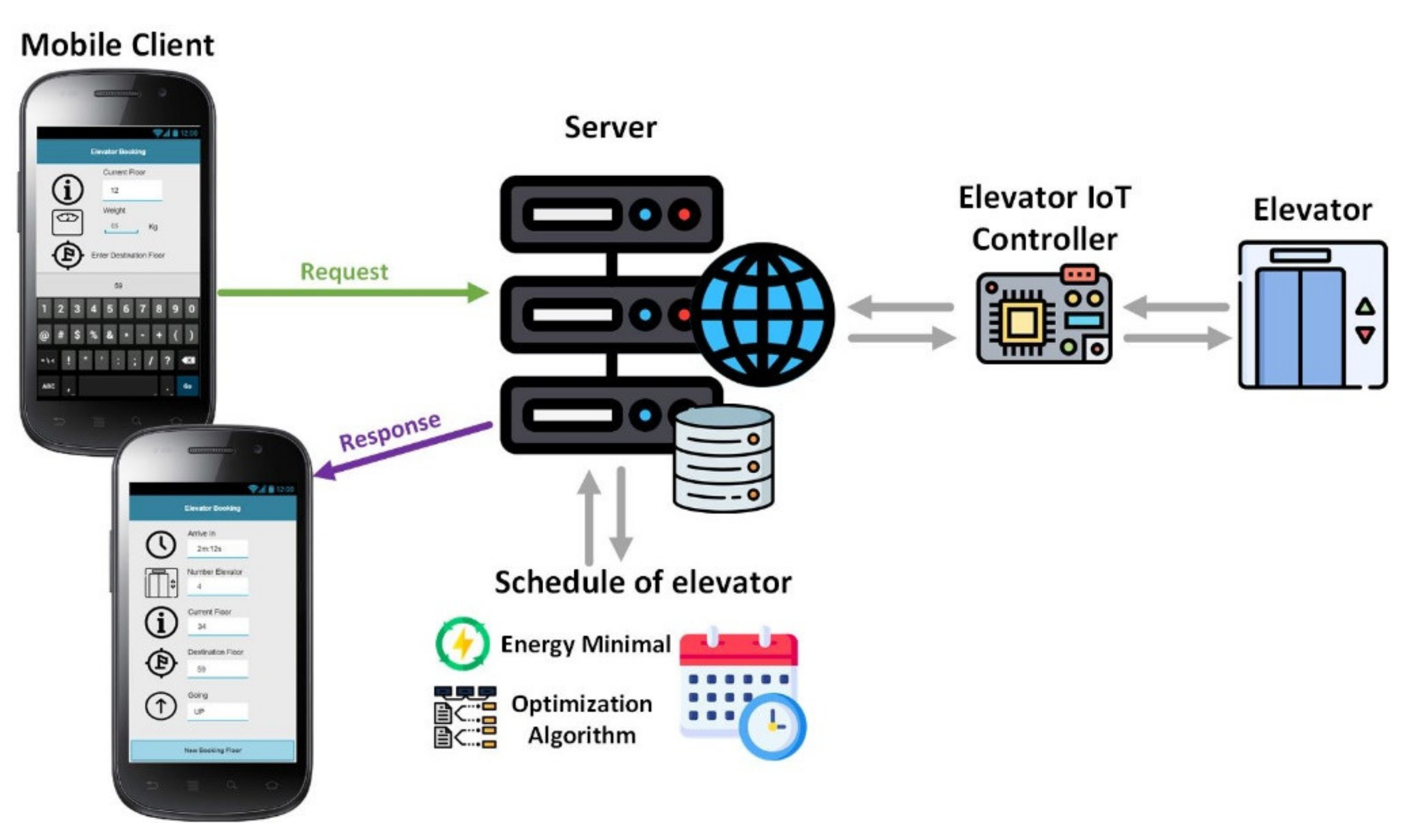 Sustainability 14 02581 g006 550