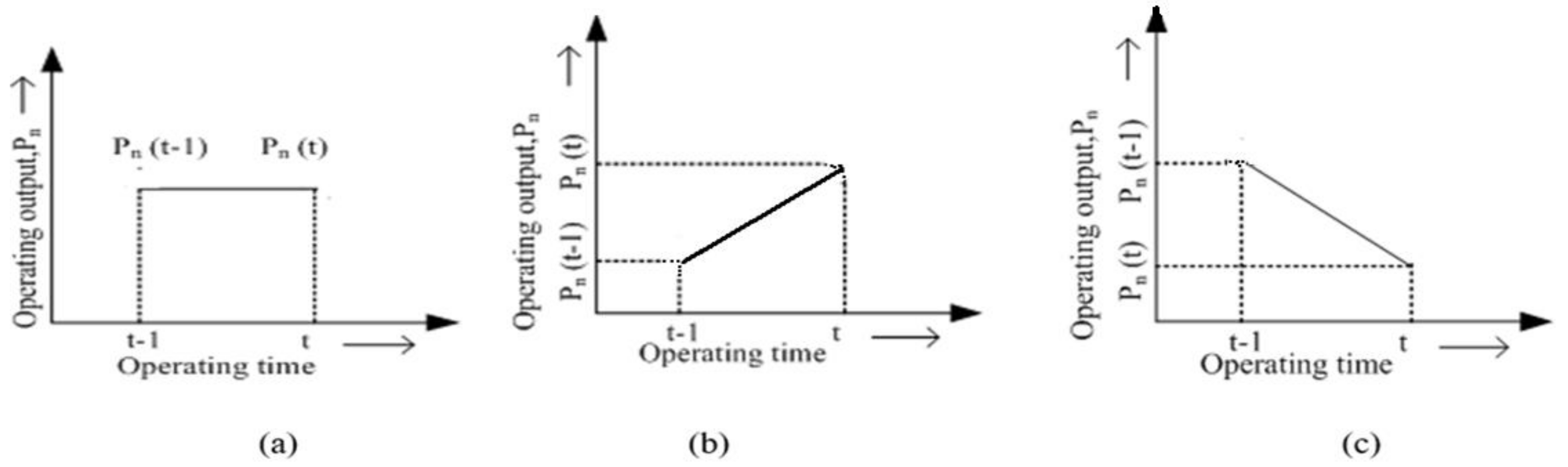 Sustainability 14 02586 g001 550