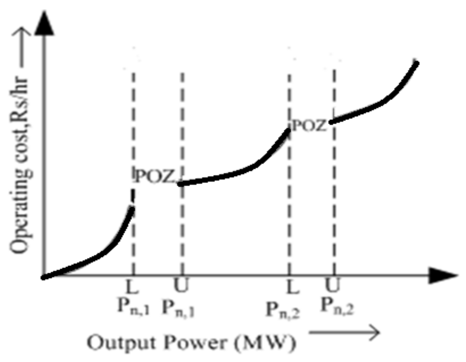 Sustainability 14 02586 g002 550