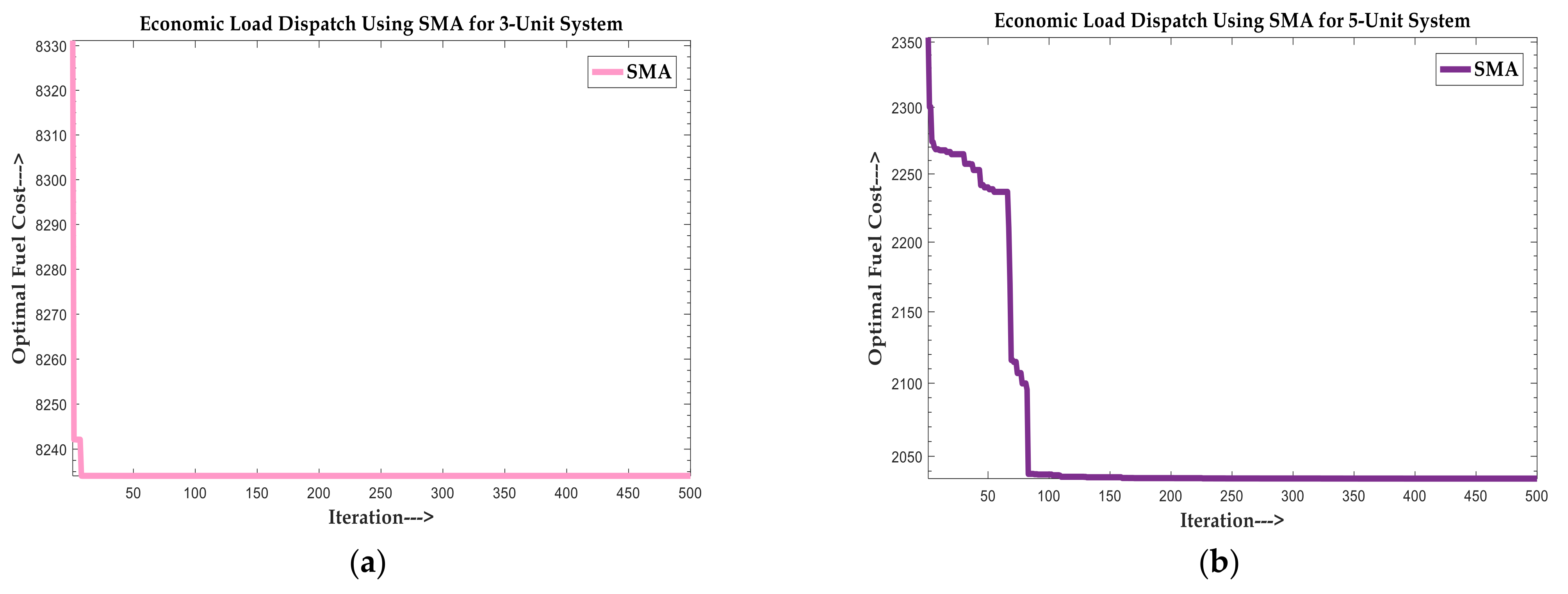 Sustainability 14 02586 g008 550