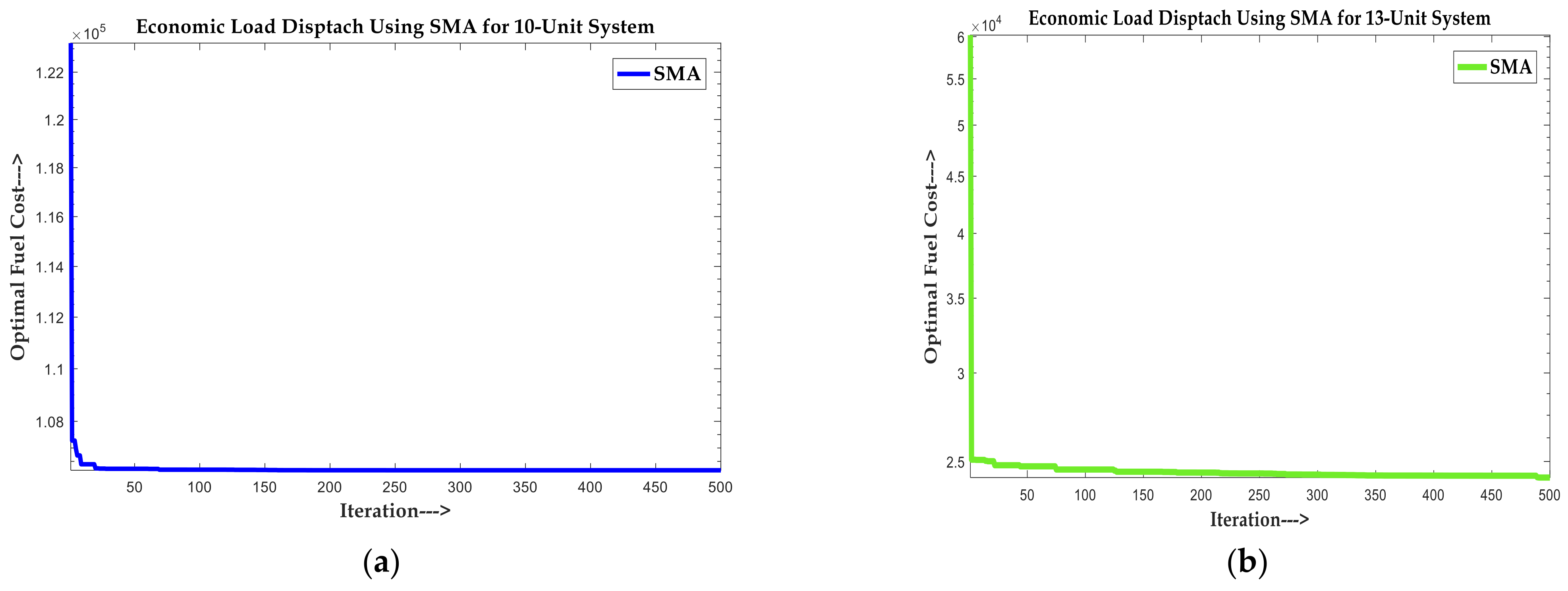 Sustainability 14 02586 g010 550