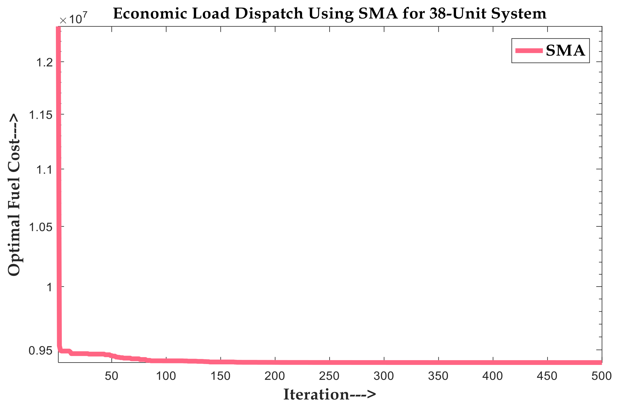 Sustainability 14 02586 g011 550