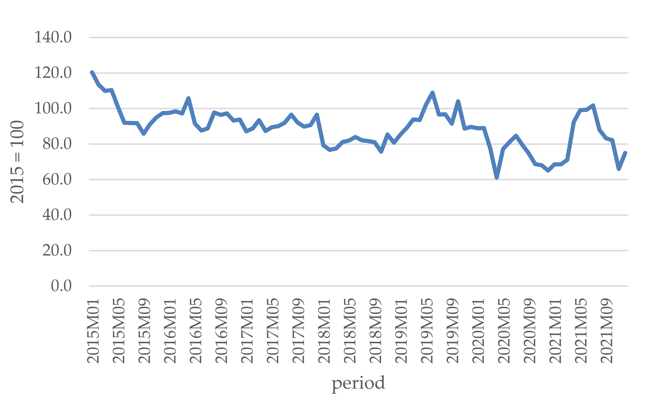 Sustainability 14 02589 g006 550