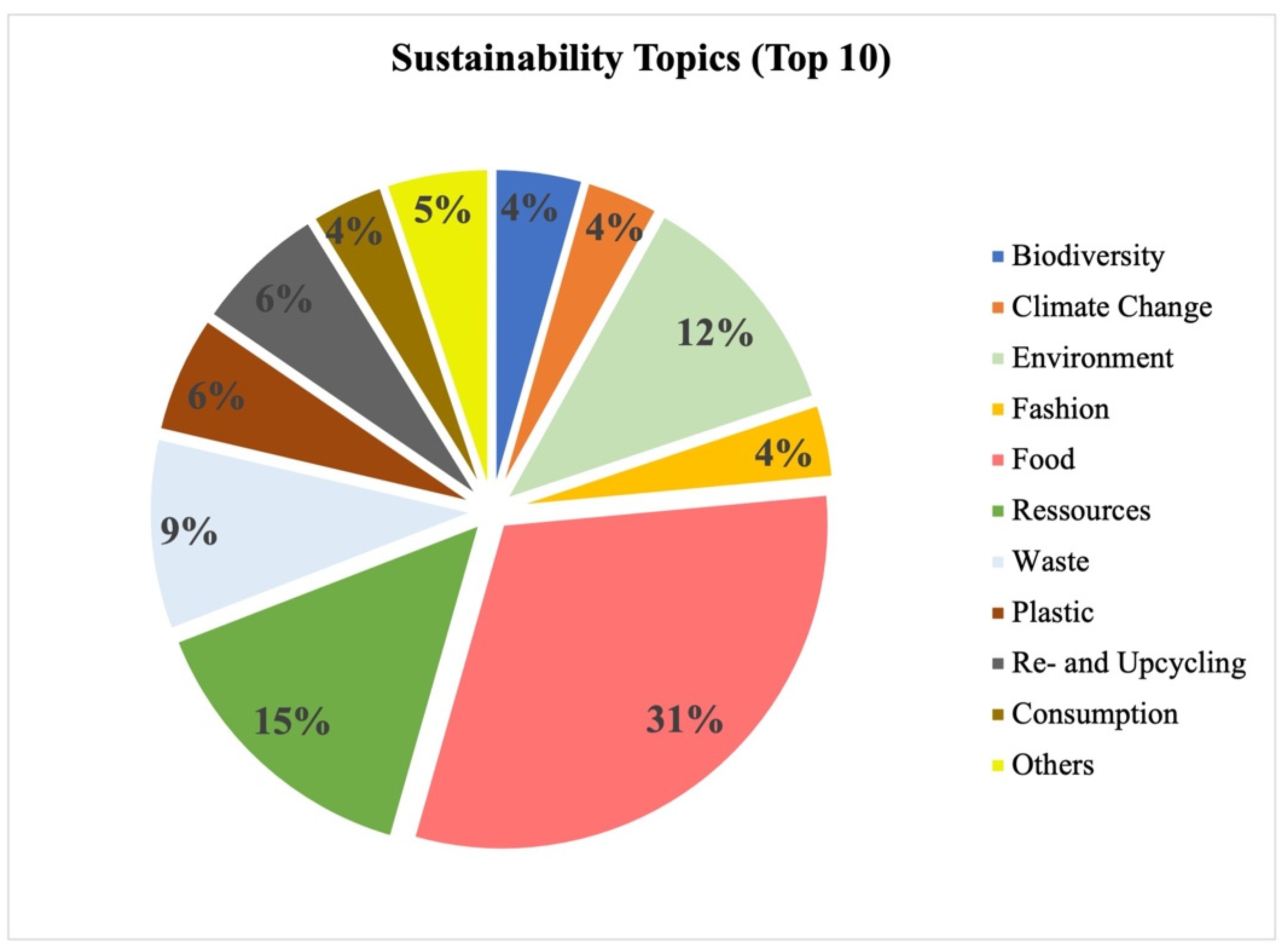 15 Ethos Examples (Appeal to Credibility) (2024)