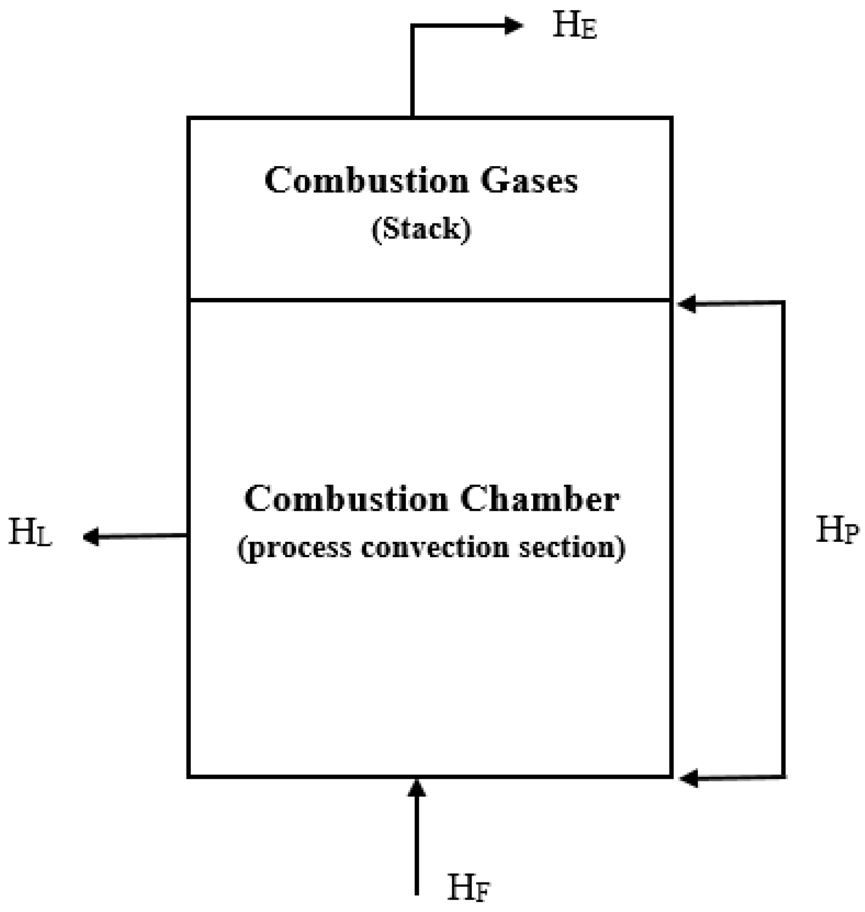 Sustainability 14 02592 g004