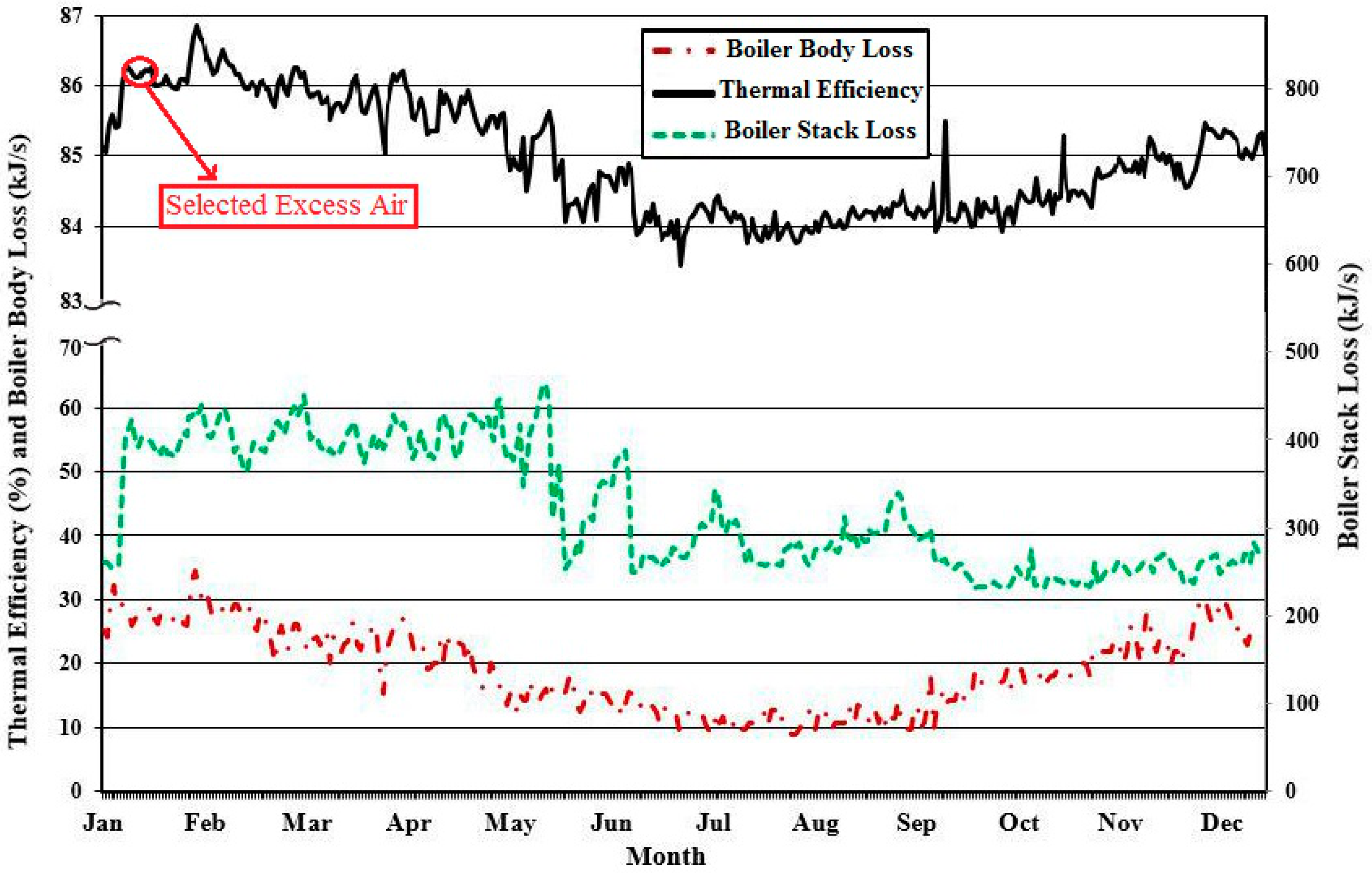 Sustainability 14 02592 g009