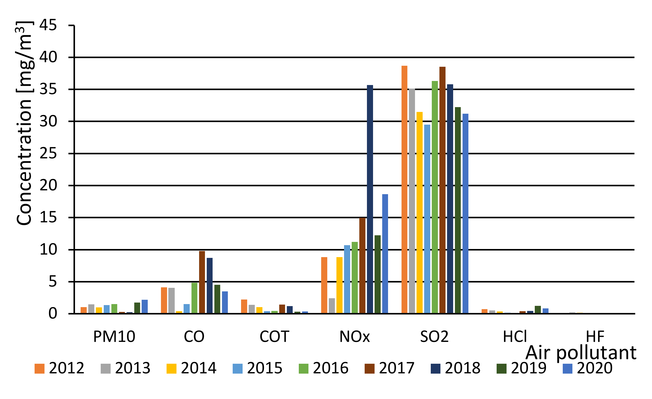 Sustainability 14 02594 g008