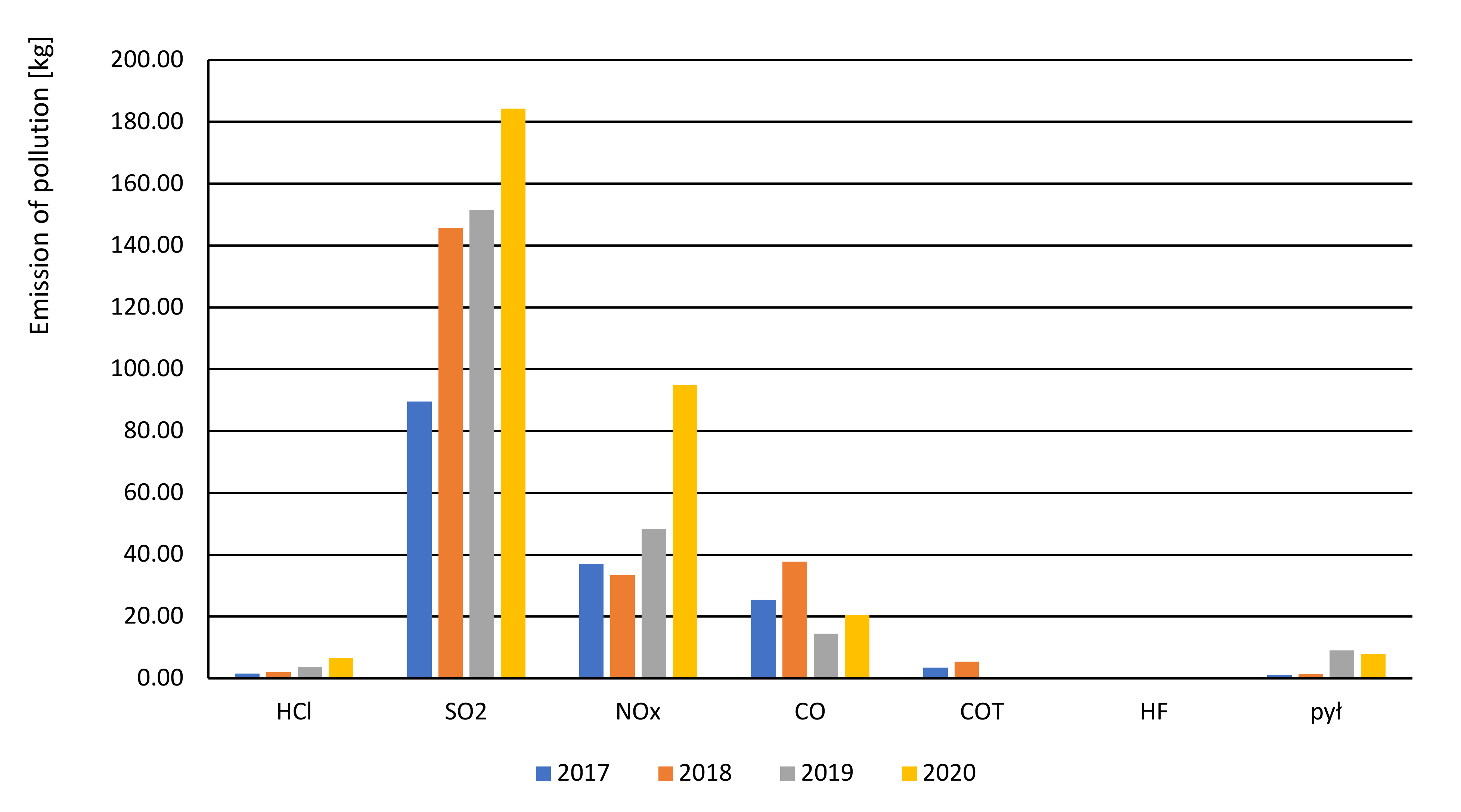 Sustainability 14 02594 g011