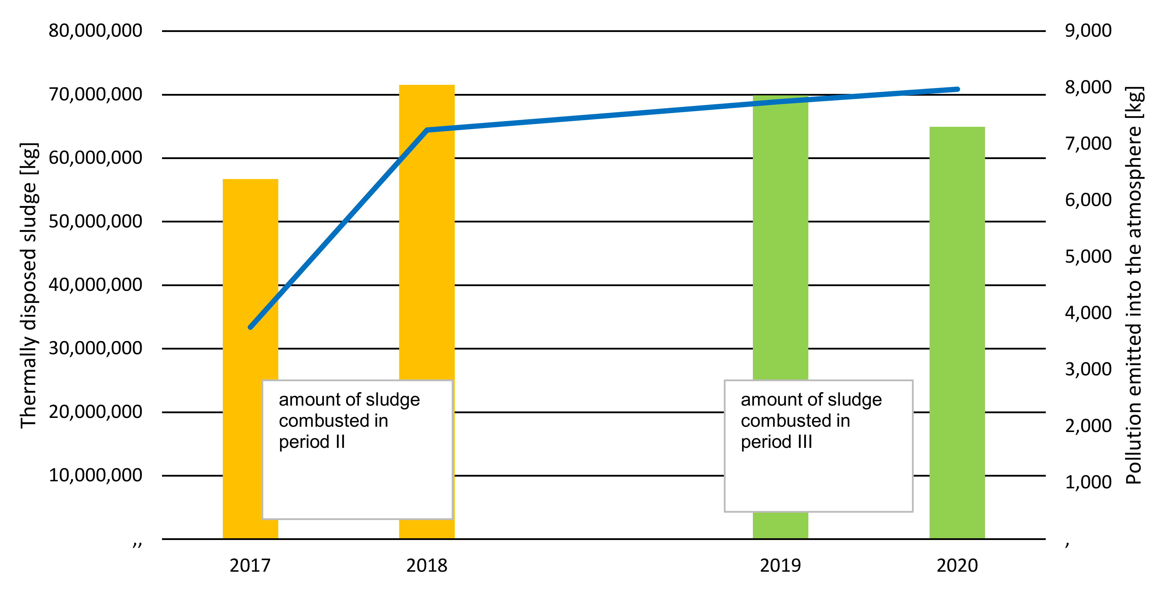 Sustainability 14 02594 g012