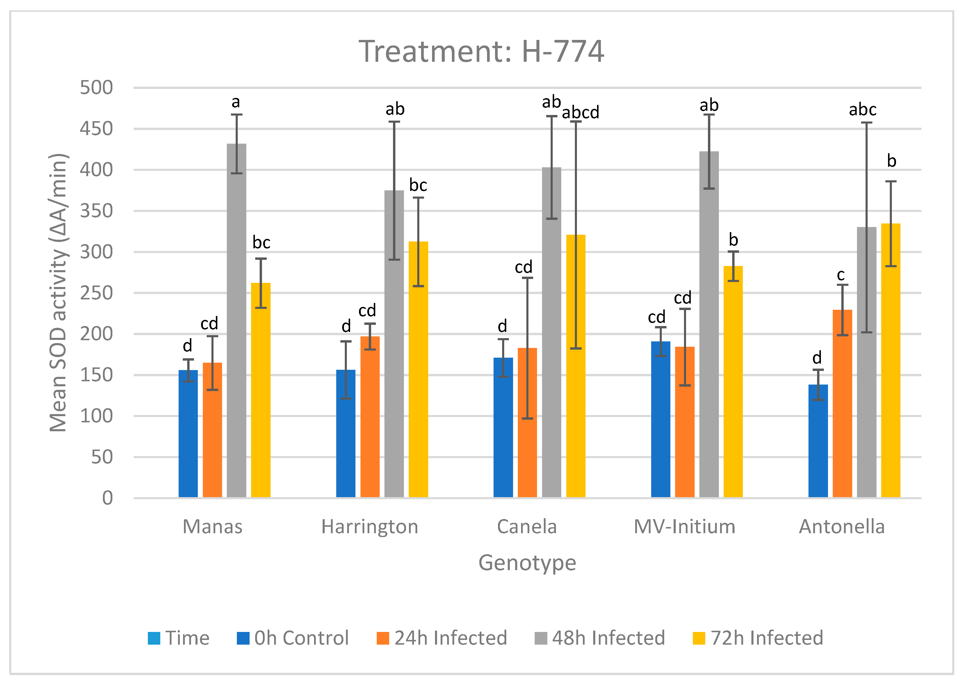 Sustainability 14 02597 g002 Sustainability 14 02597 g002