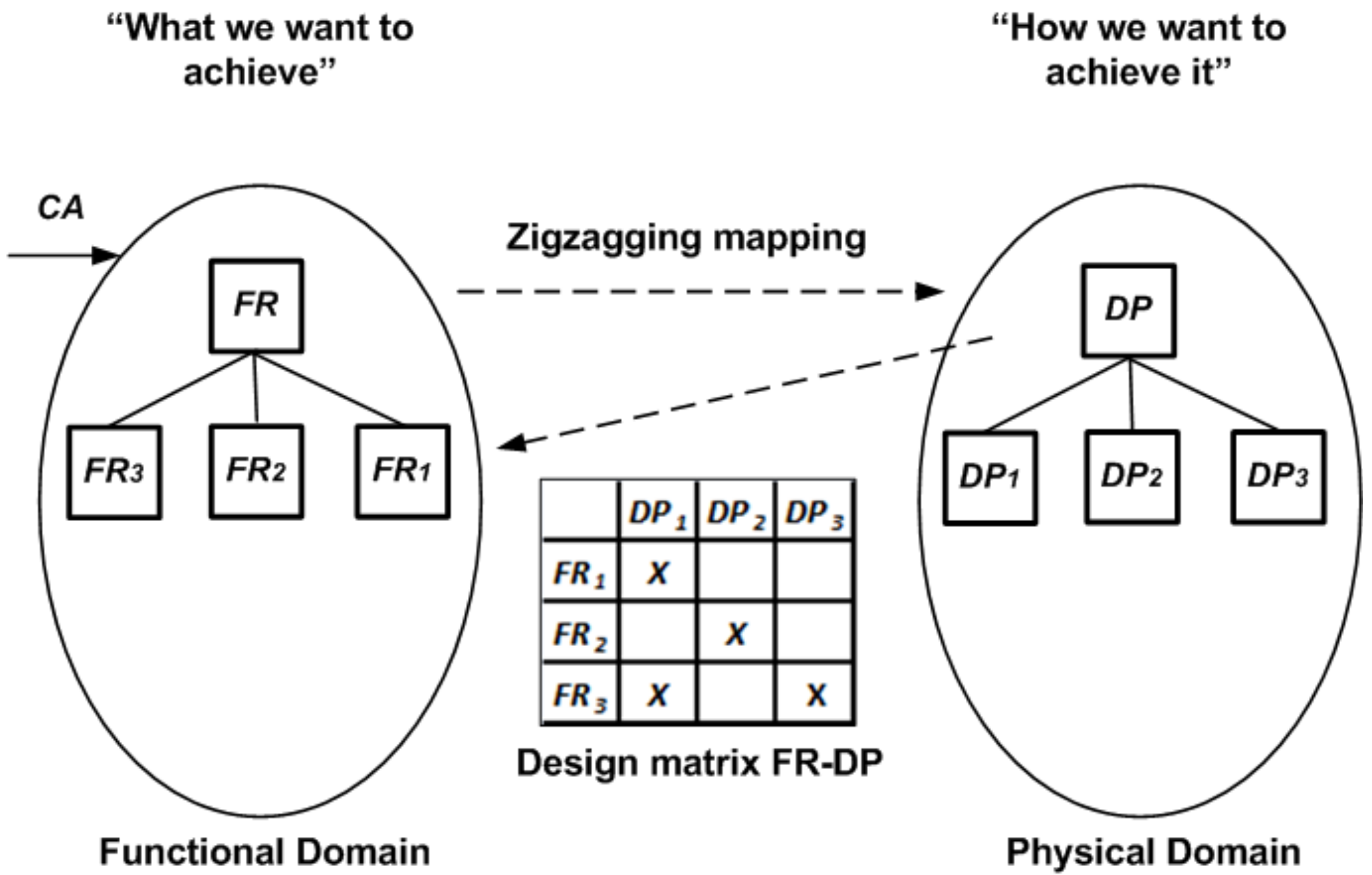 Sustainability 14 02598 g001