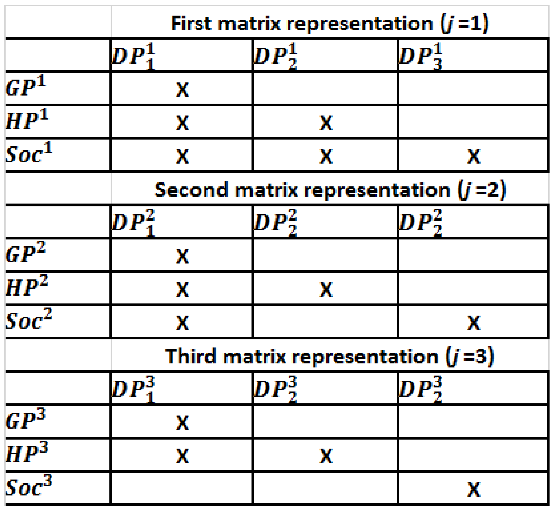 Sustainability 14 02598 g003