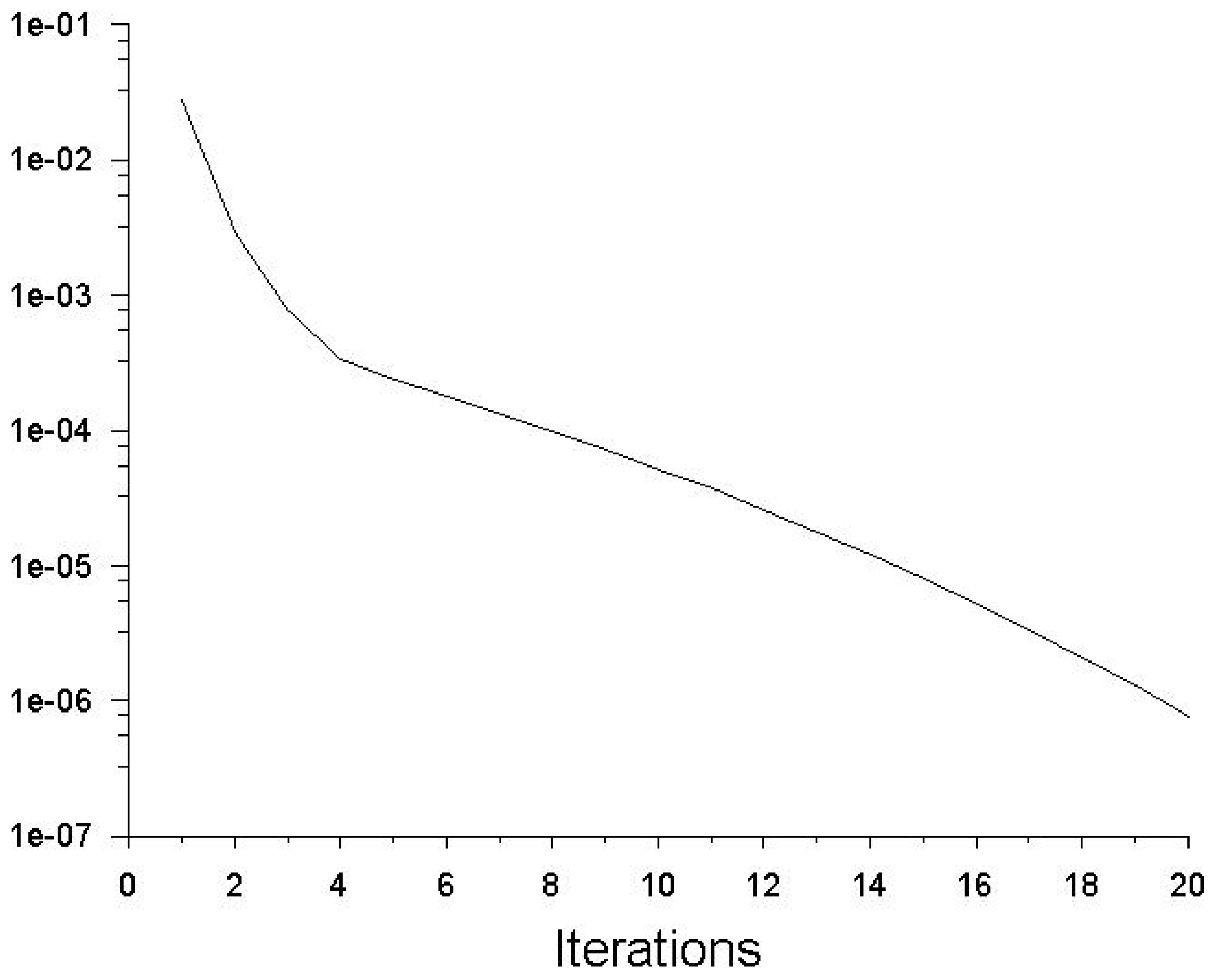 Sustainability 14 02599 g004 550