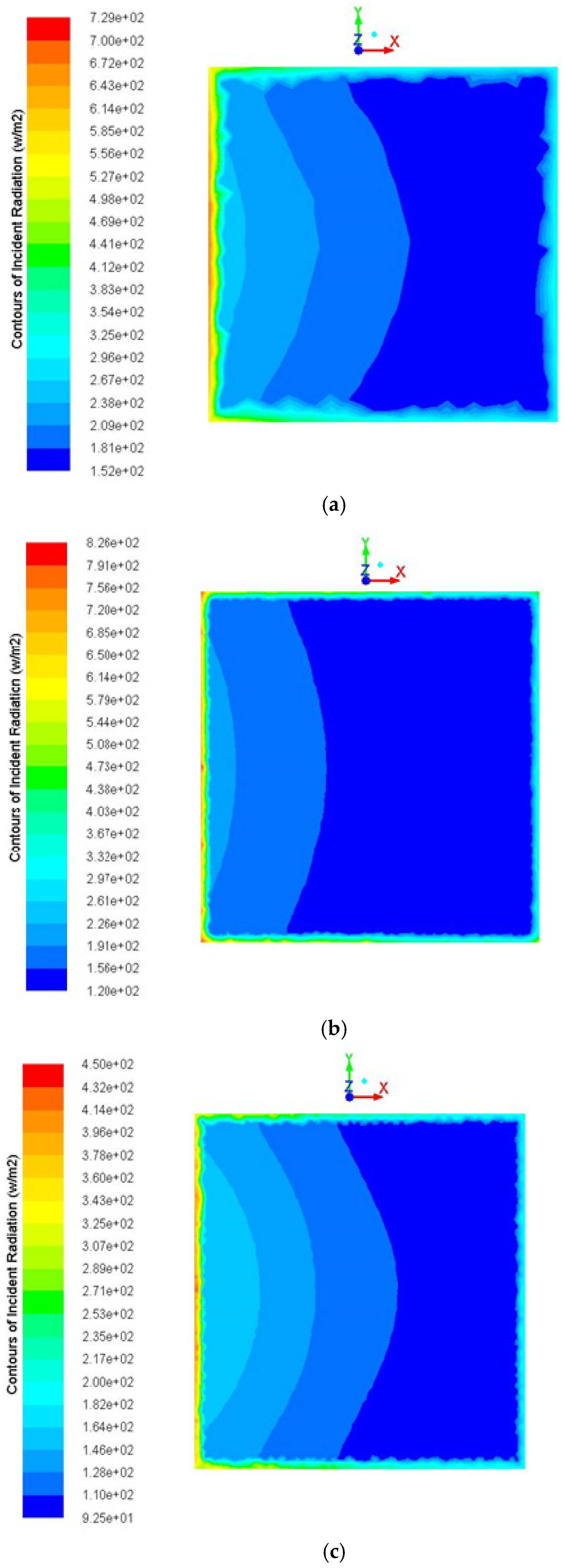 Sustainability 14 02599 g006a 550
