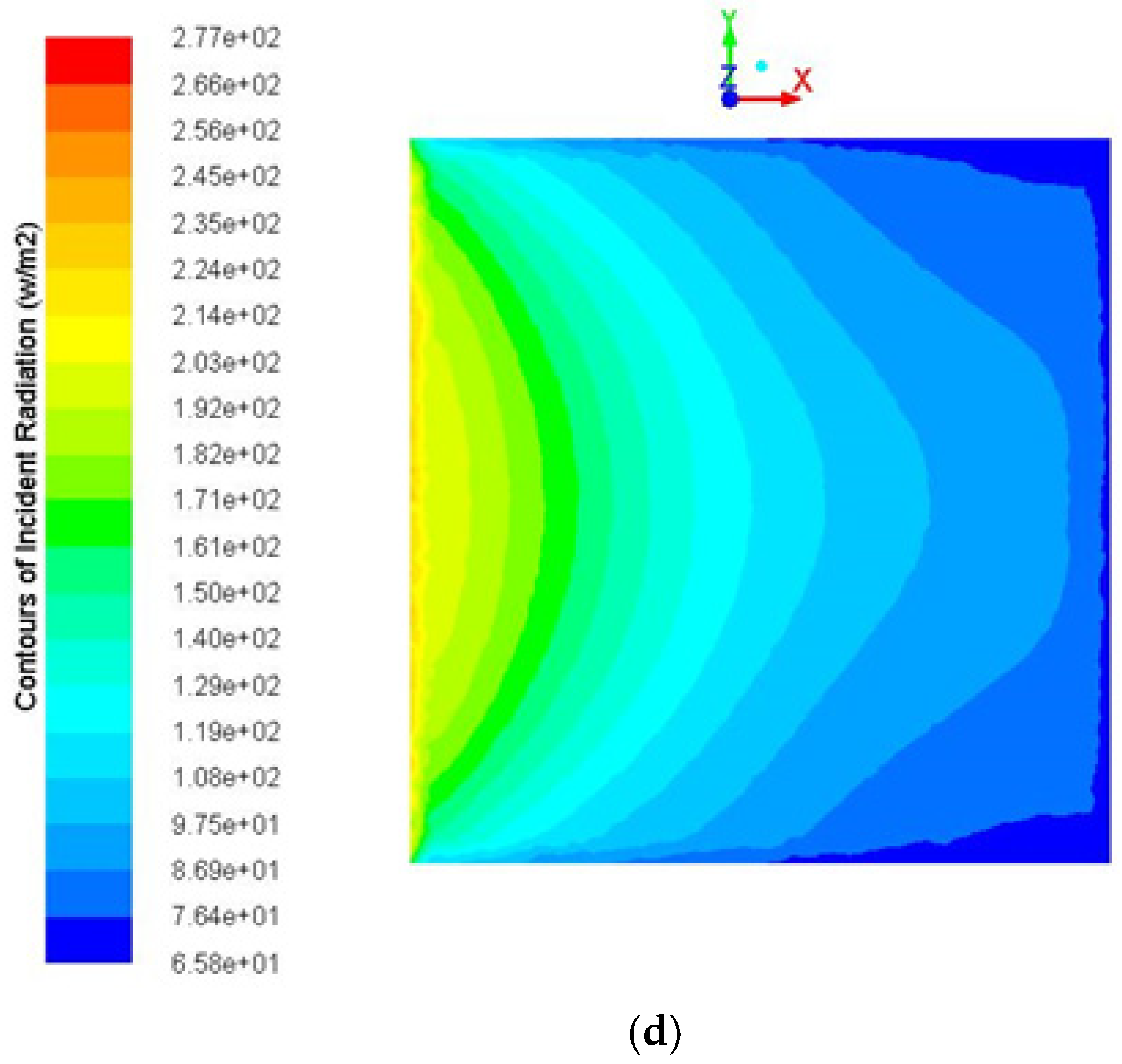Sustainability 14 02599 g006b 550