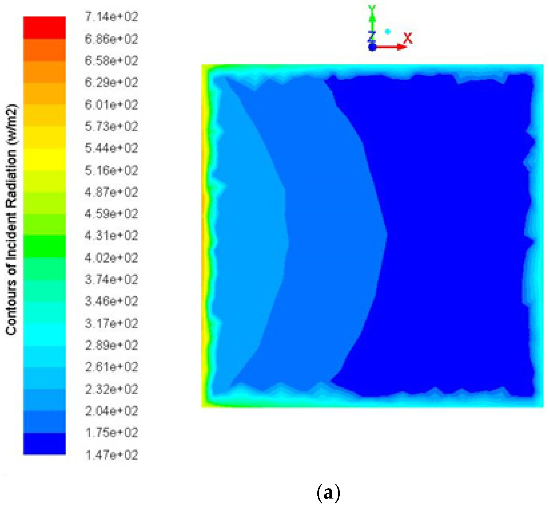 Sustainability 14 02599 g007a 550