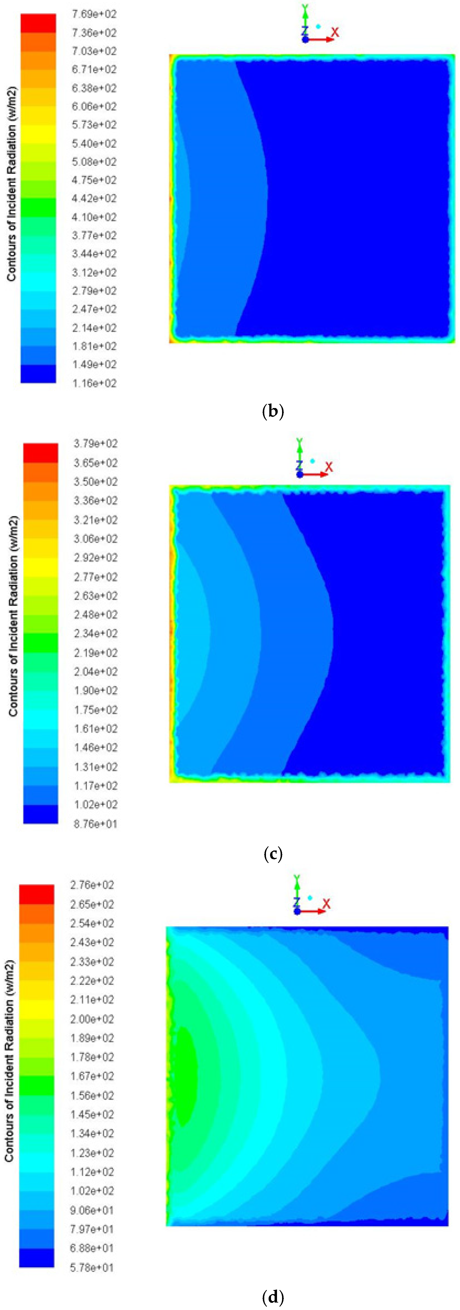 Sustainability 14 02599 g007b 550