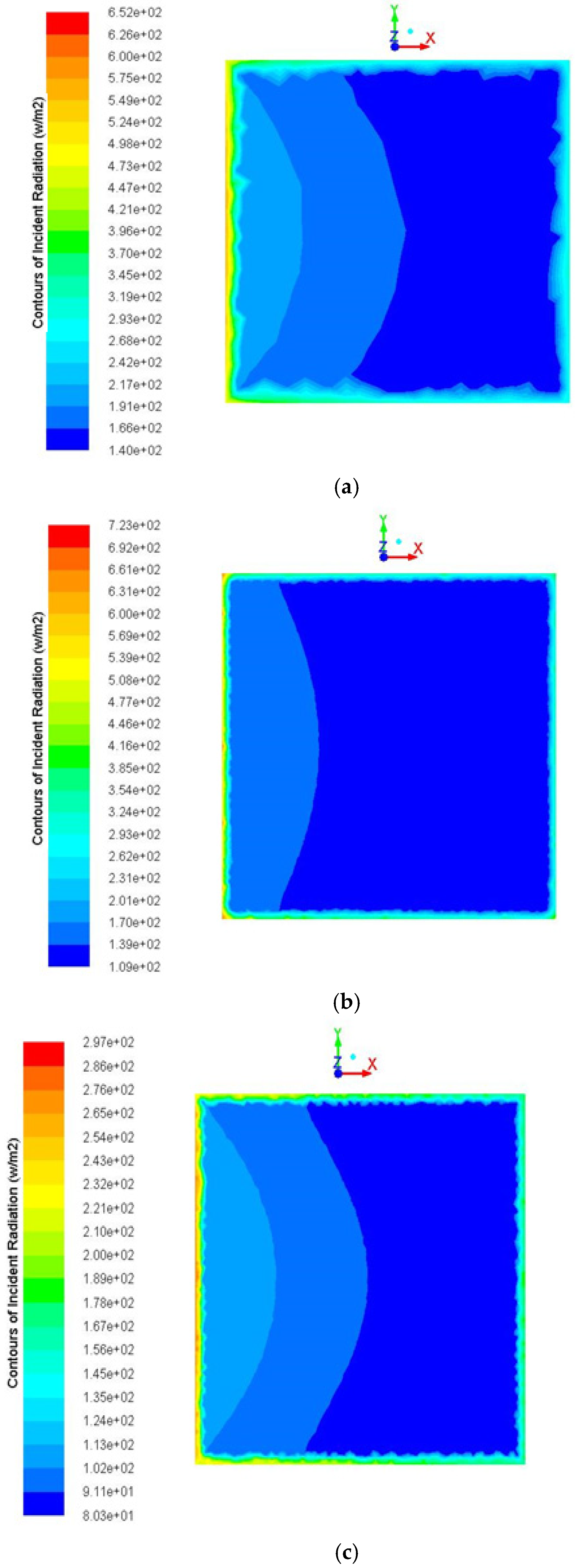 Sustainability 14 02599 g008a 550