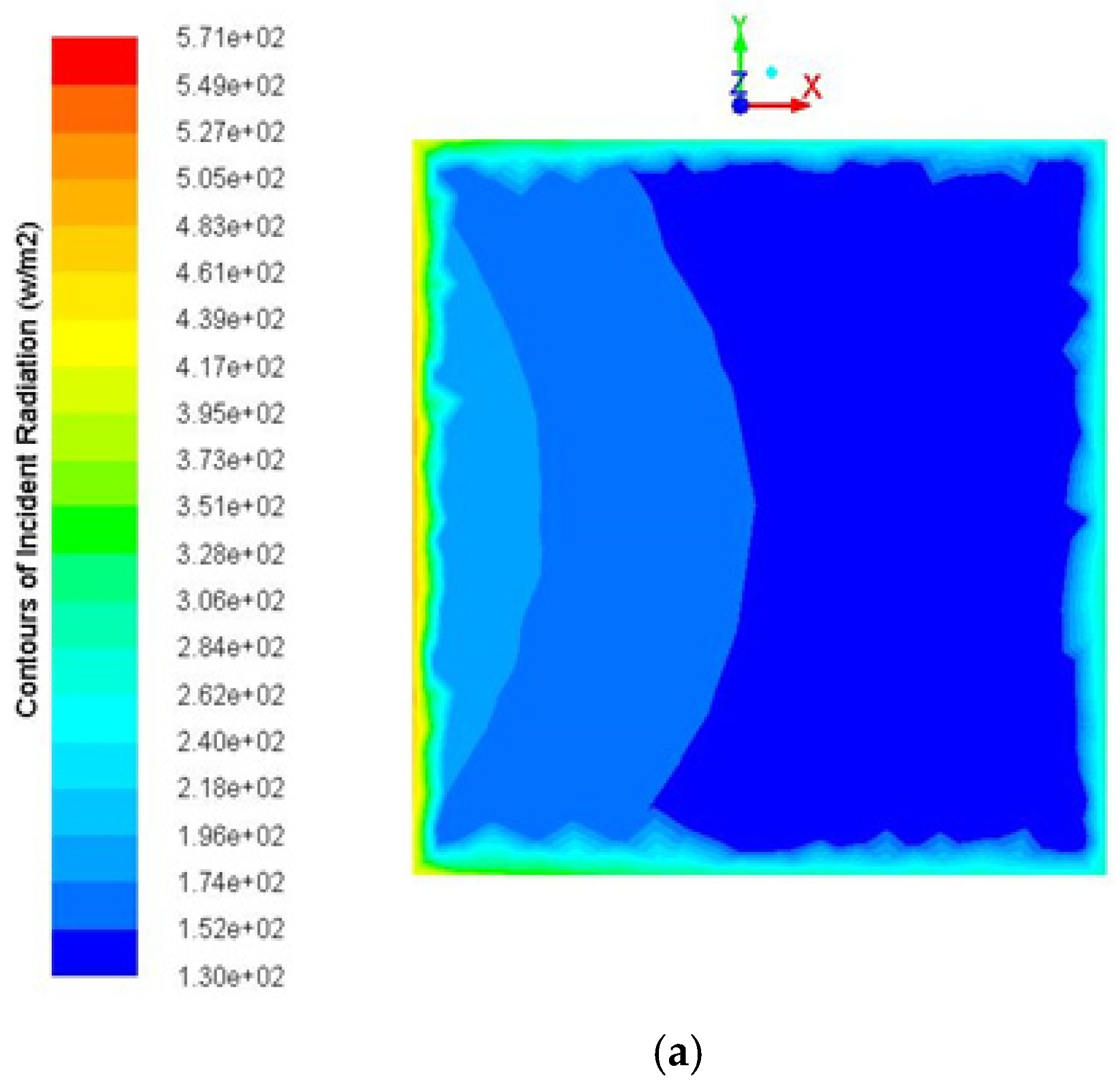 Sustainability 14 02599 g009a 550