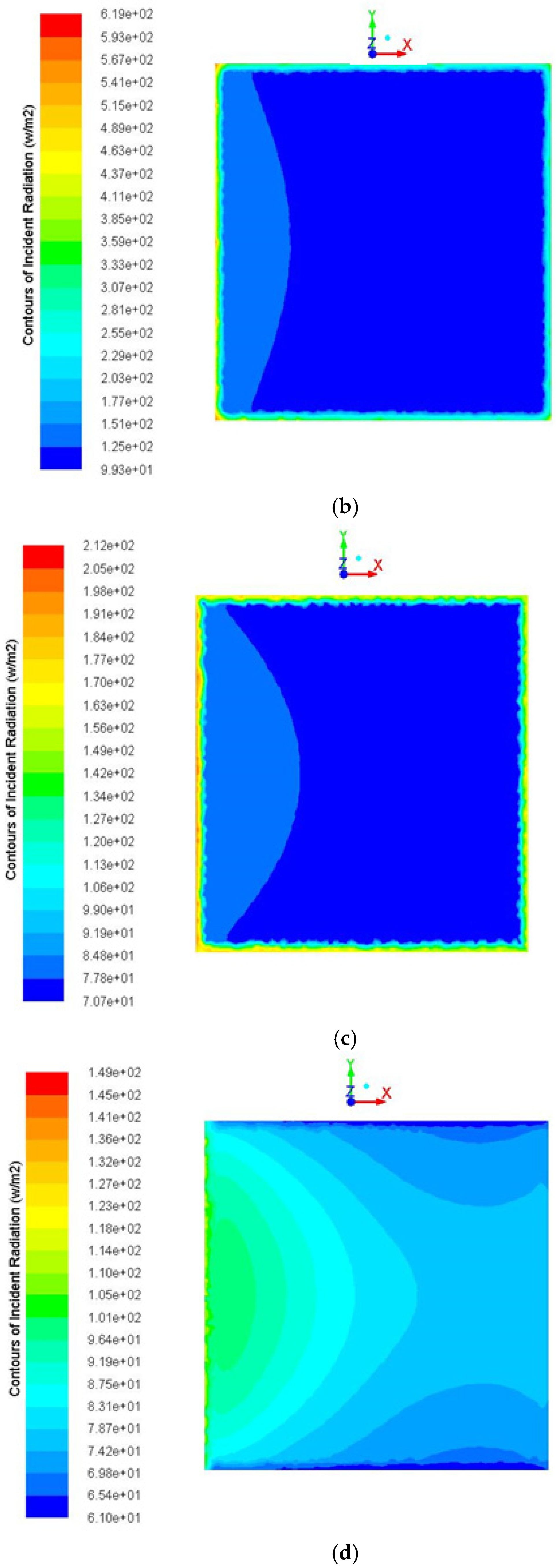 Sustainability 14 02599 g009b 550