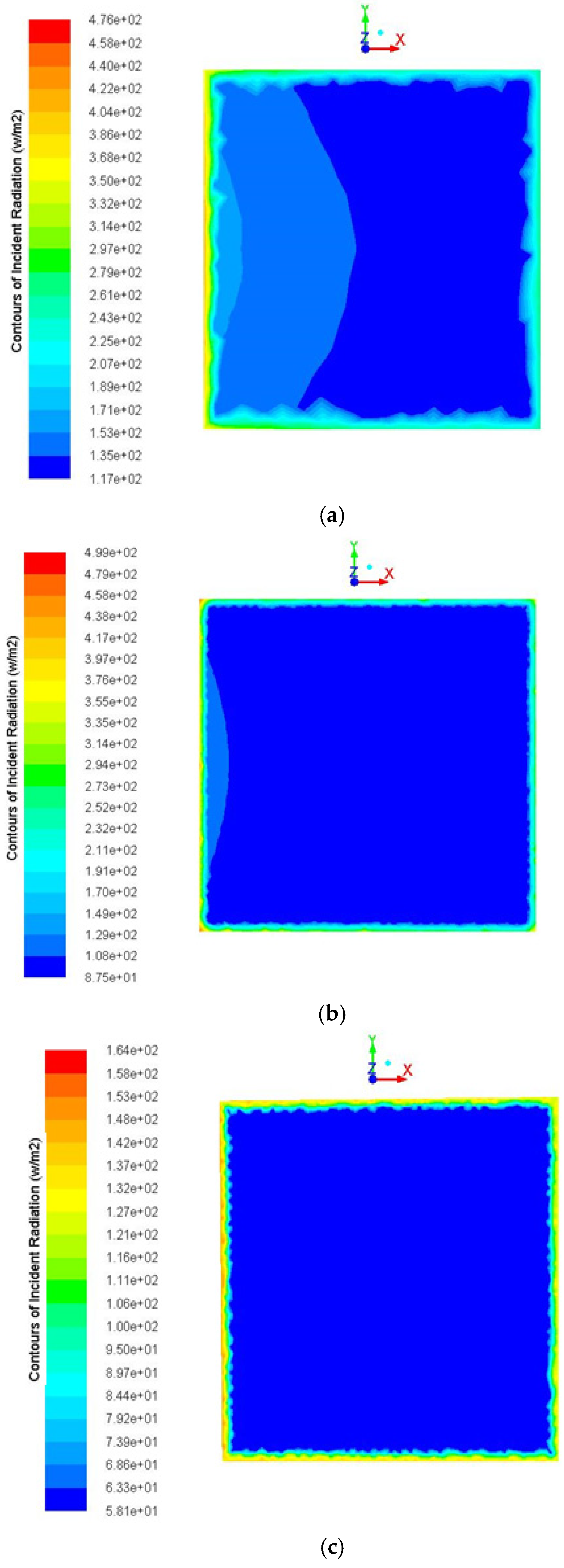 Sustainability 14 02599 g010a 550