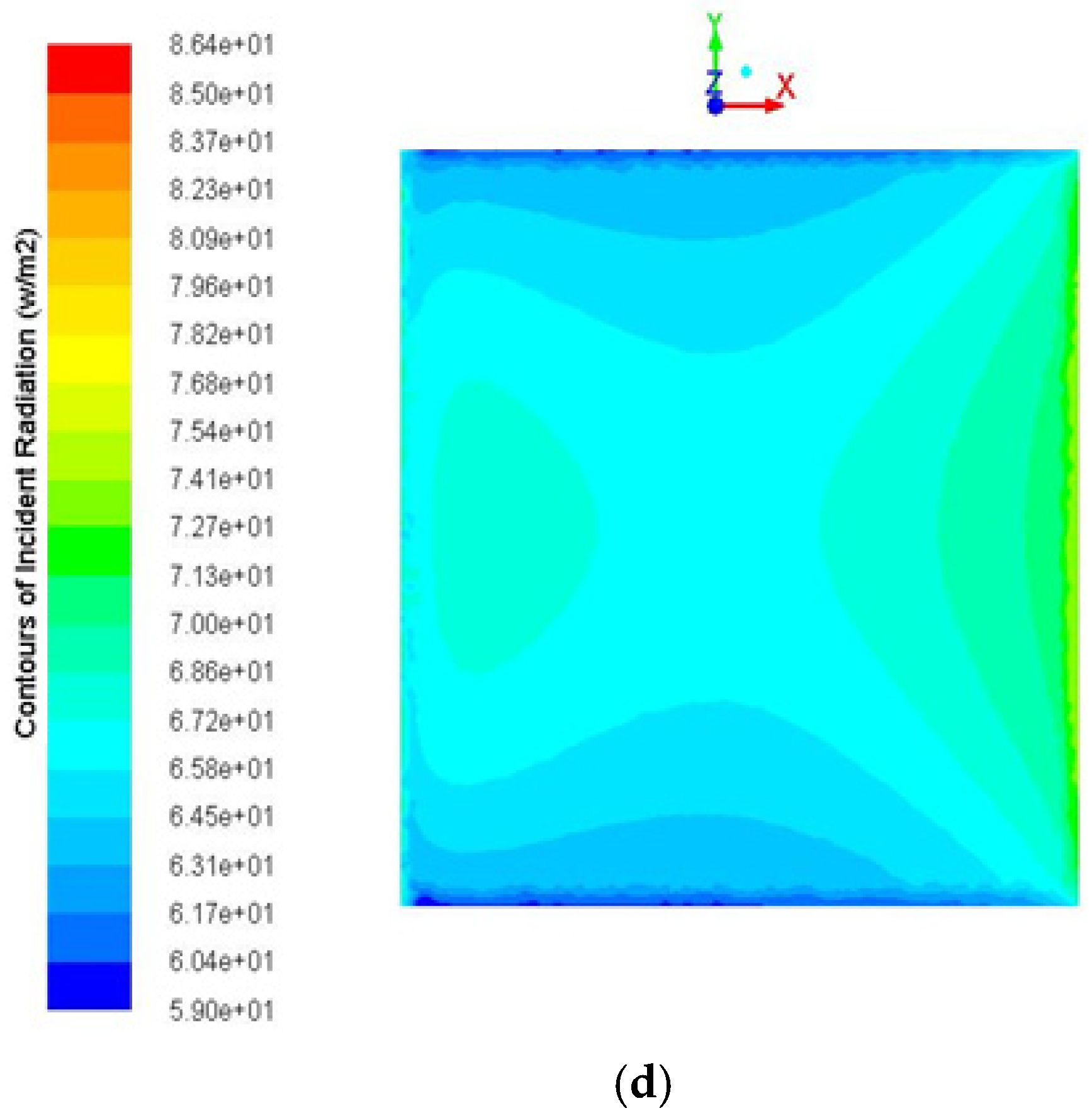Sustainability 14 02599 g010b 550