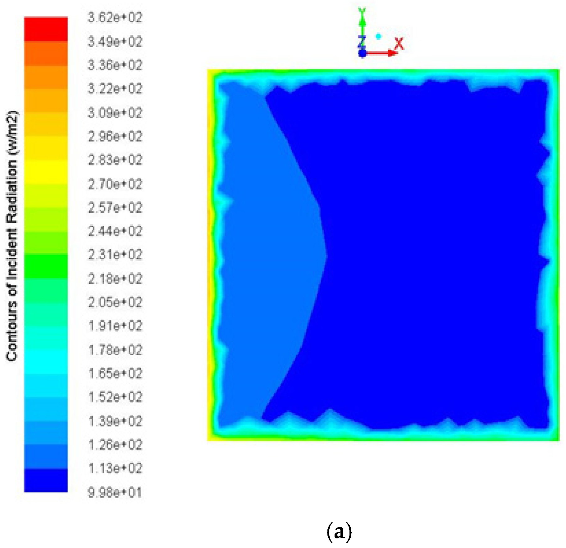 Sustainability 14 02599 g011a 550