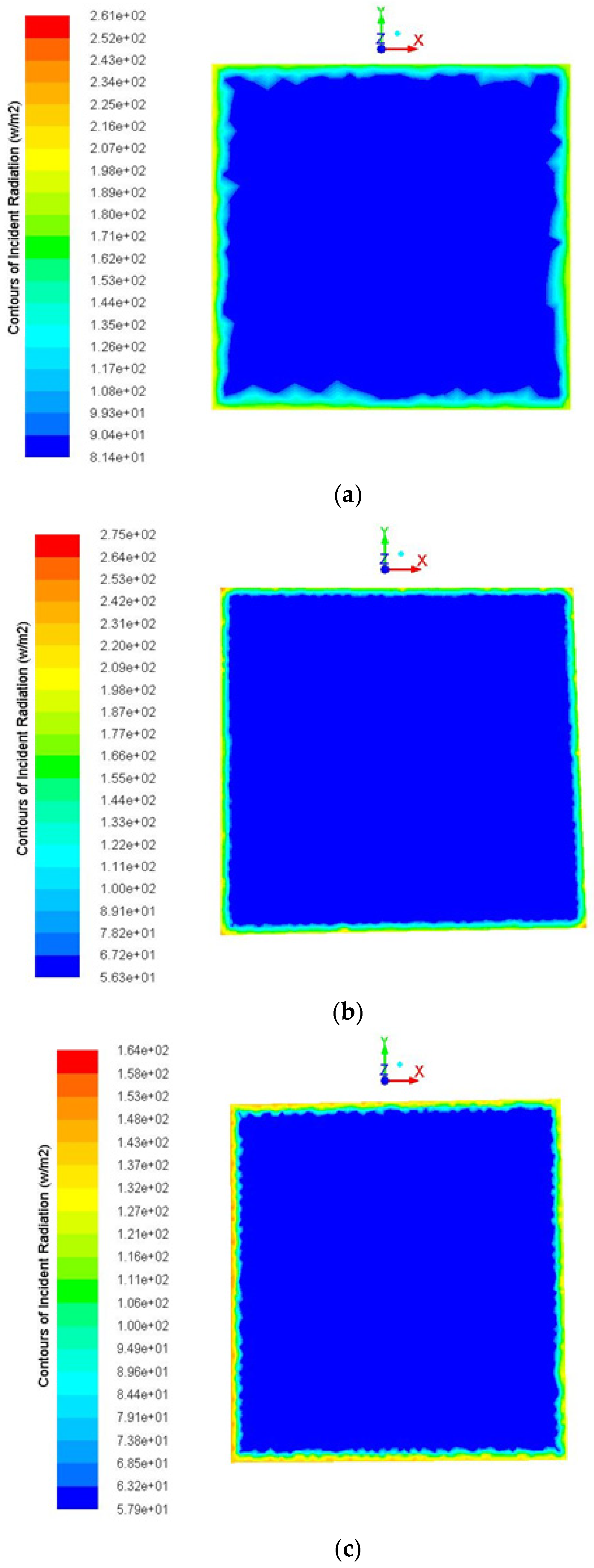 Sustainability 14 02599 g012a 550