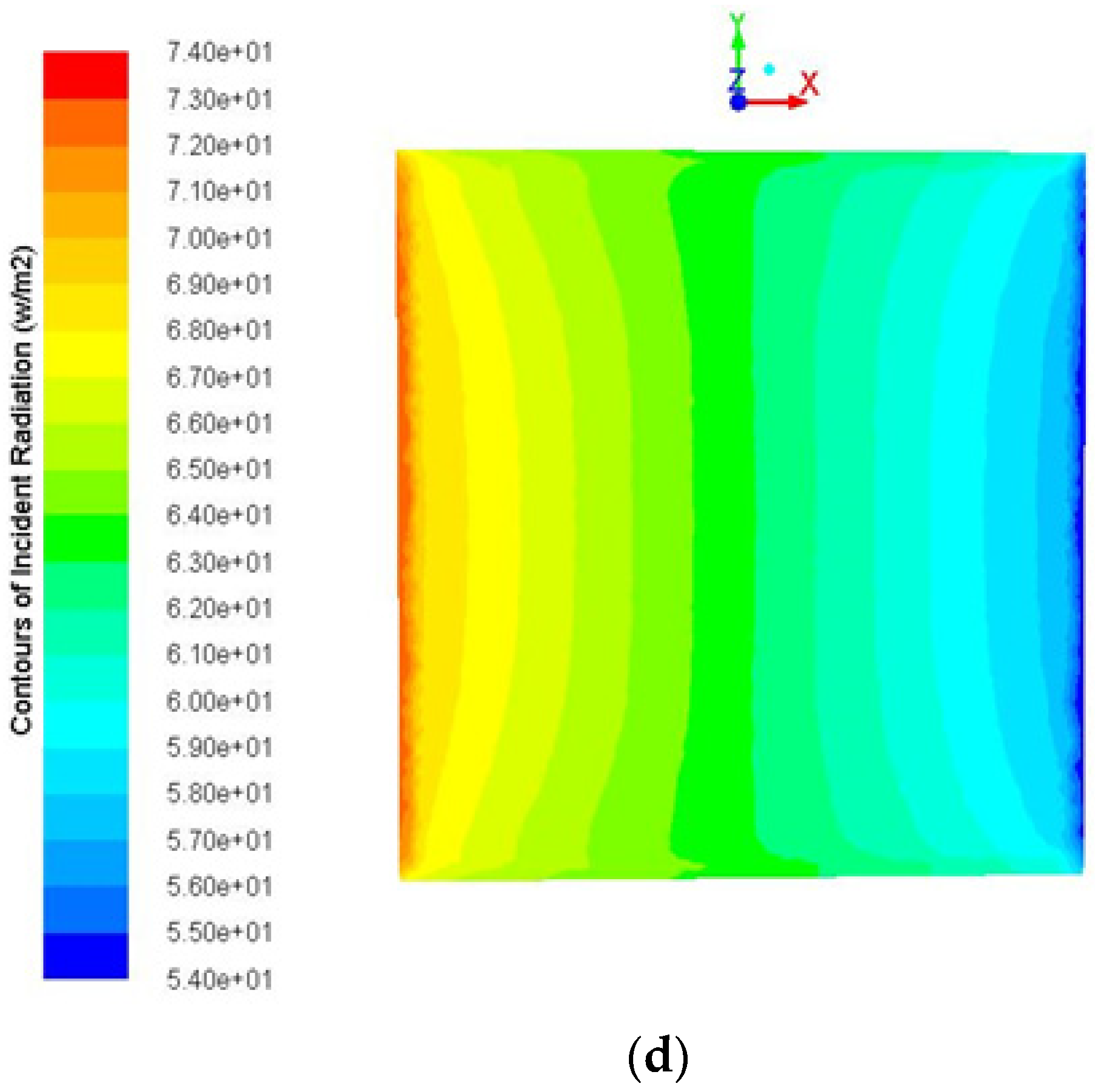 Sustainability 14 02599 g012b 550