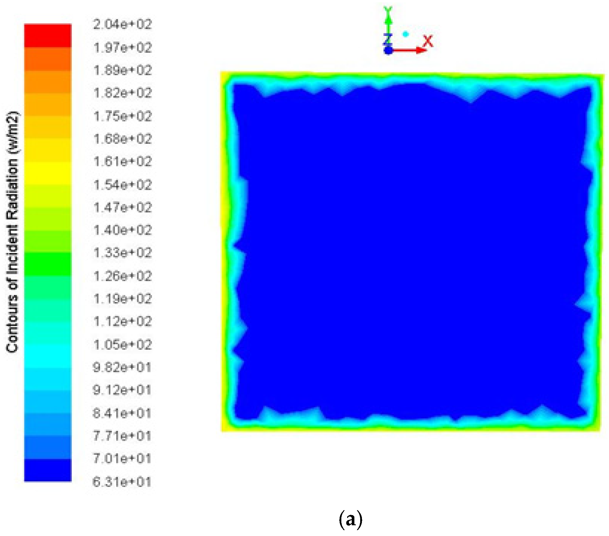 Sustainability 14 02599 g013a 550