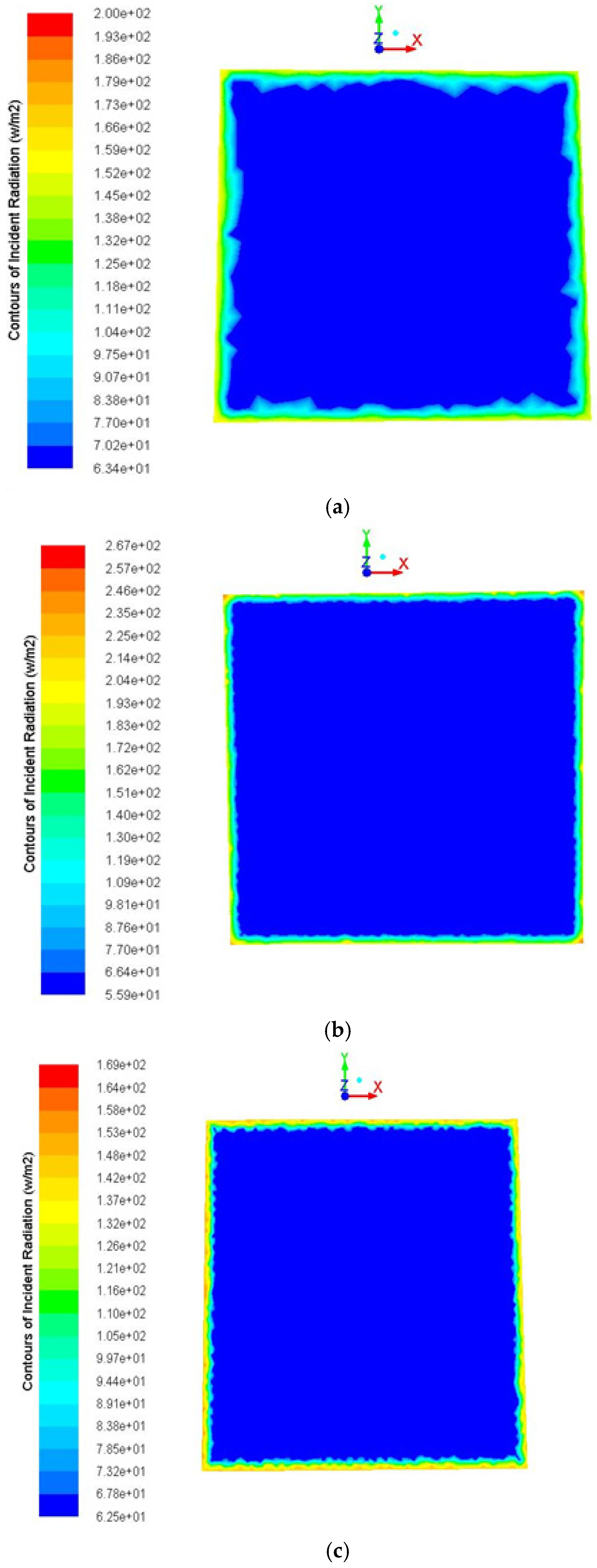 Sustainability 14 02599 g014a 550