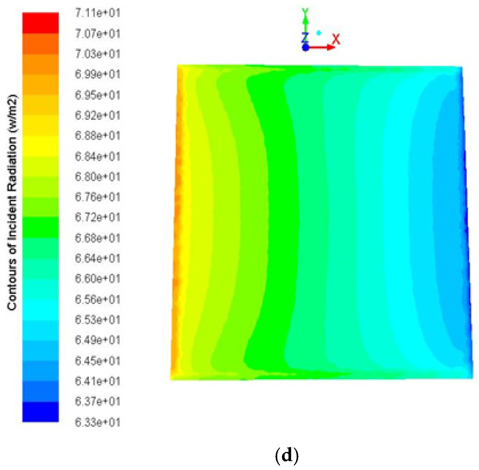 Sustainability 14 02599 g014b 550