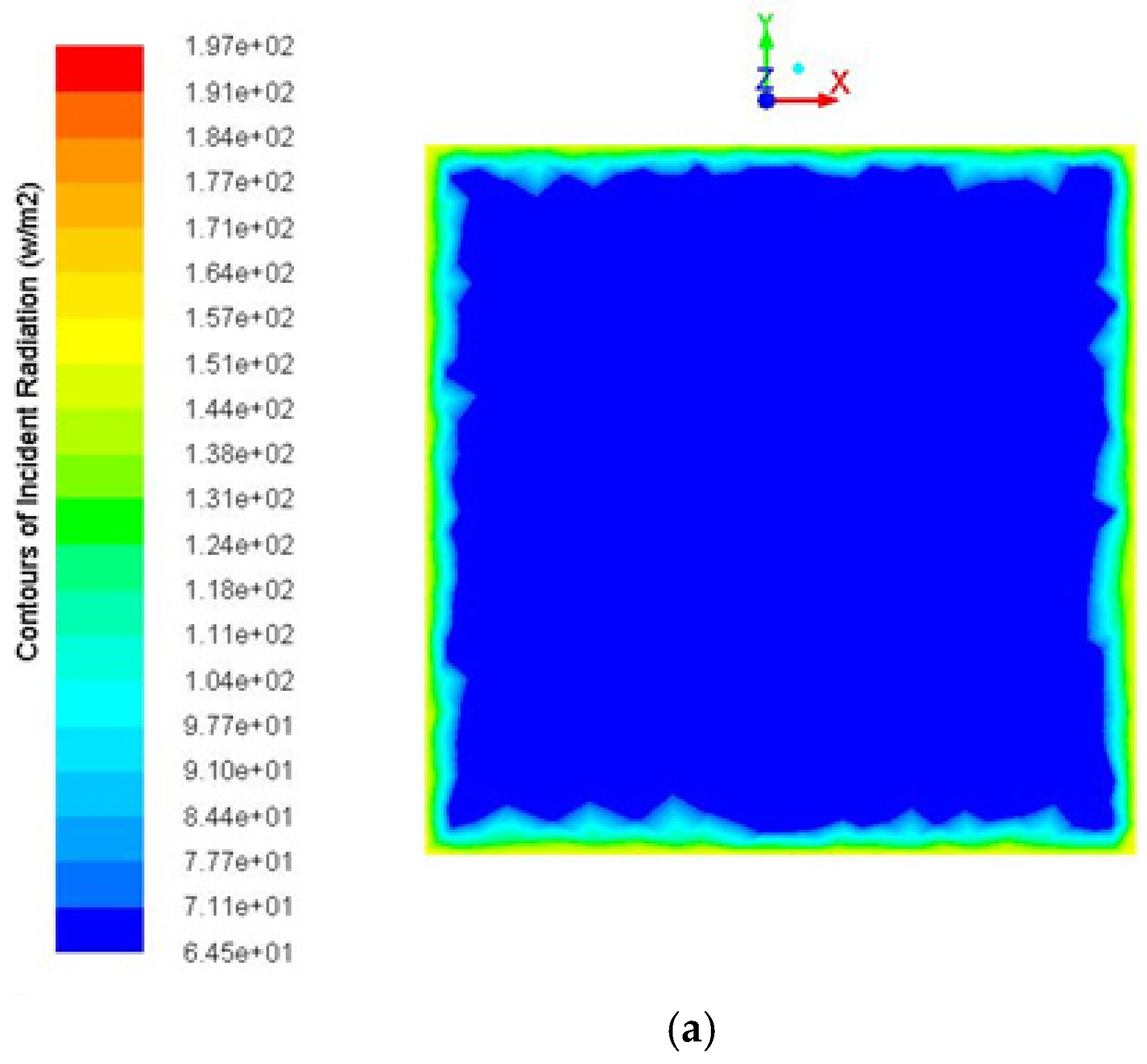 Sustainability 14 02599 g015a 550