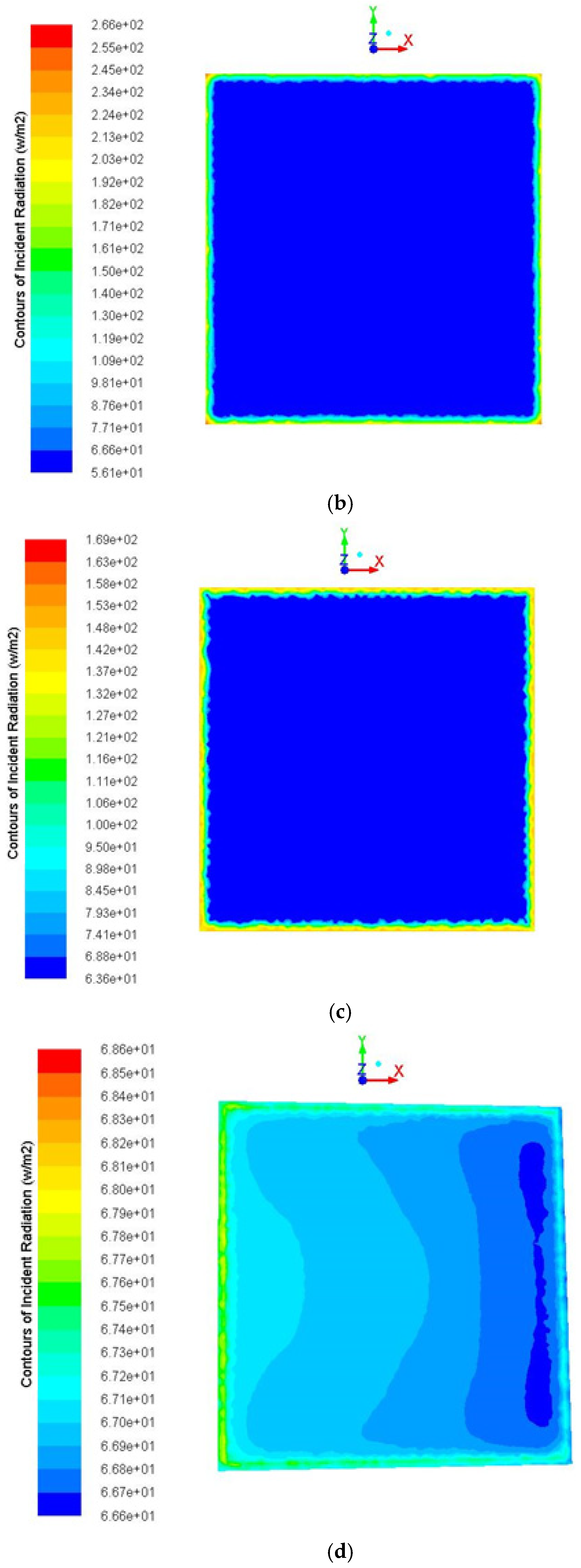 Sustainability 14 02599 g015b 550