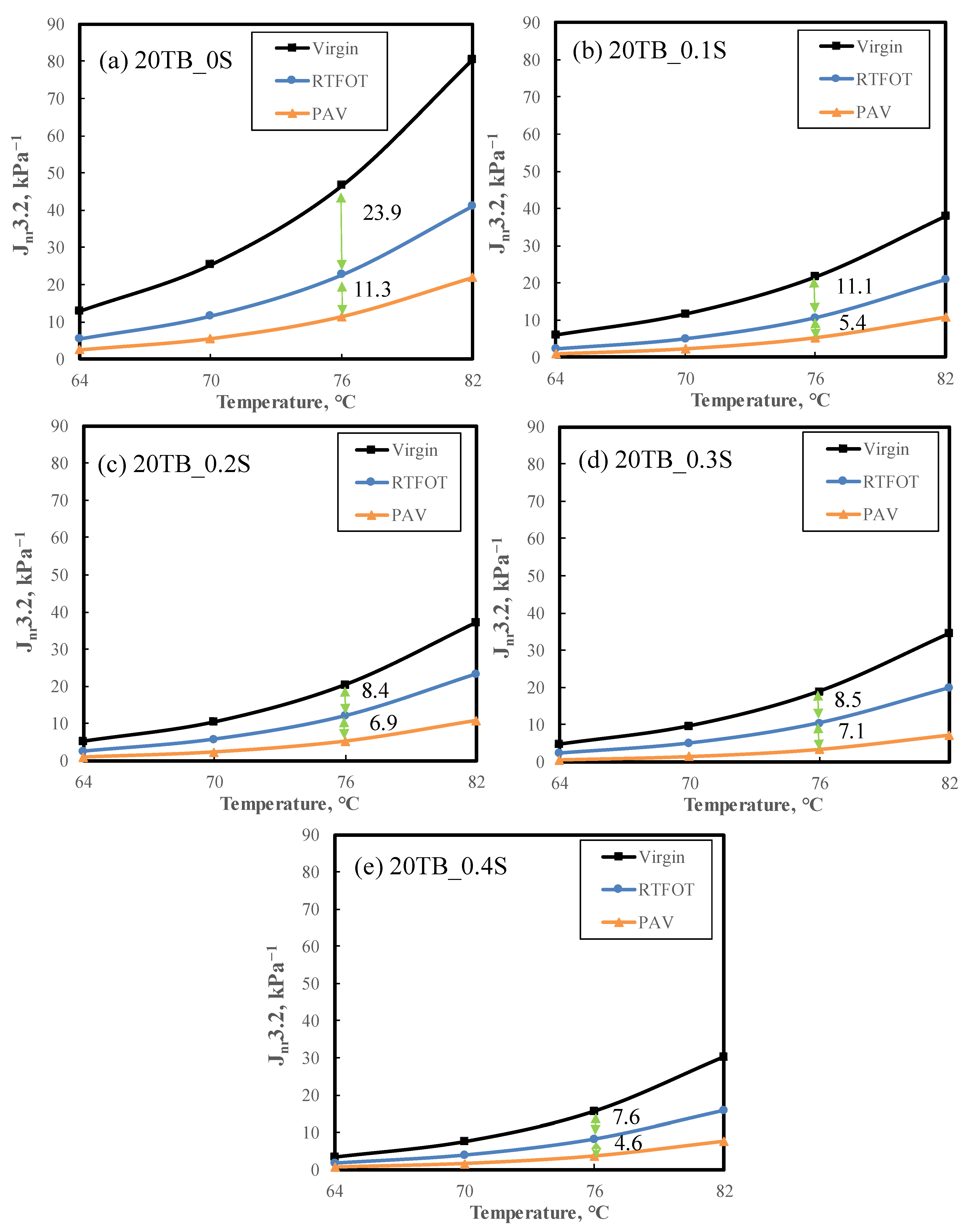 Sustainability 14 02612 g008