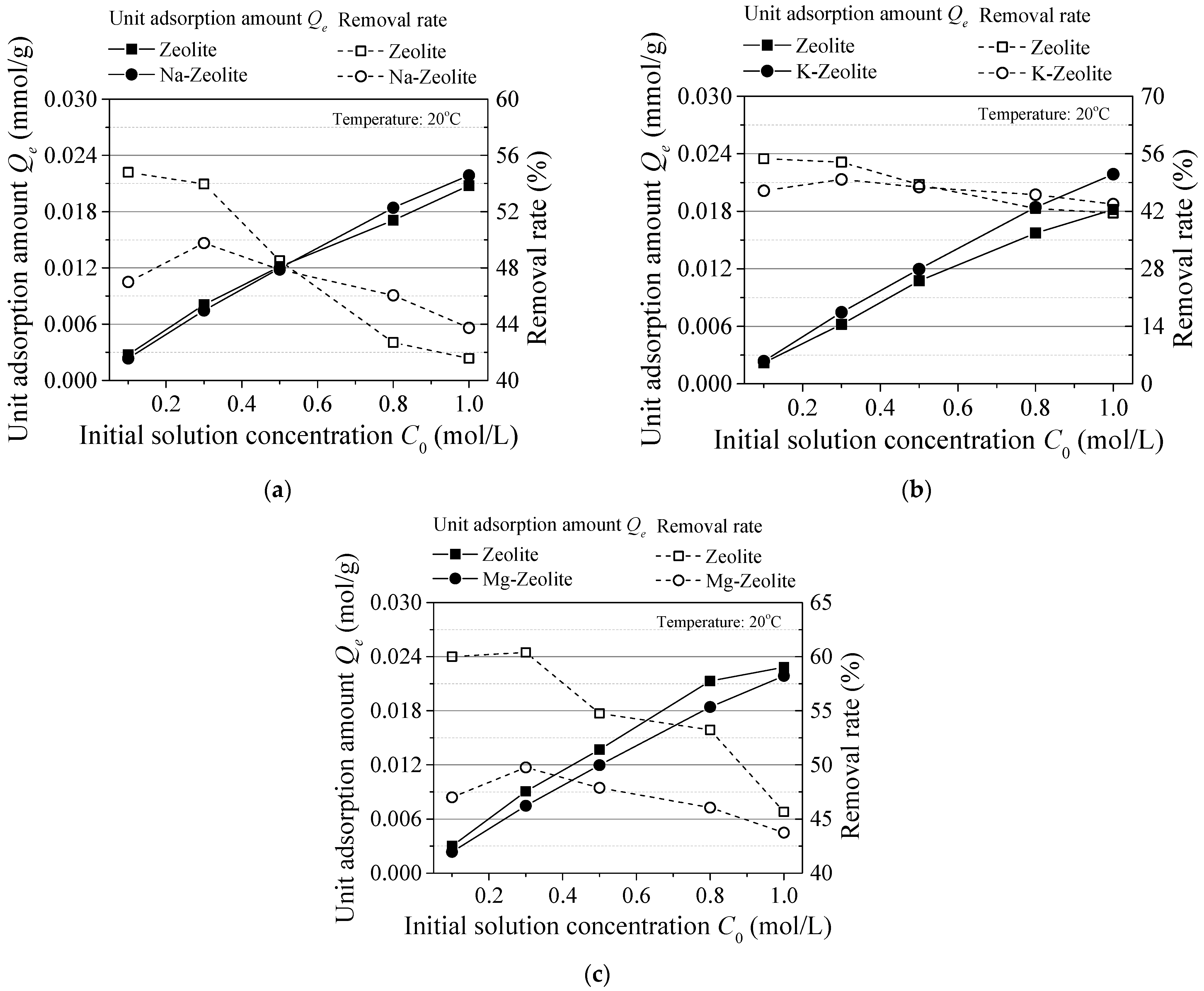 Sustainability 14 02615 g001 550