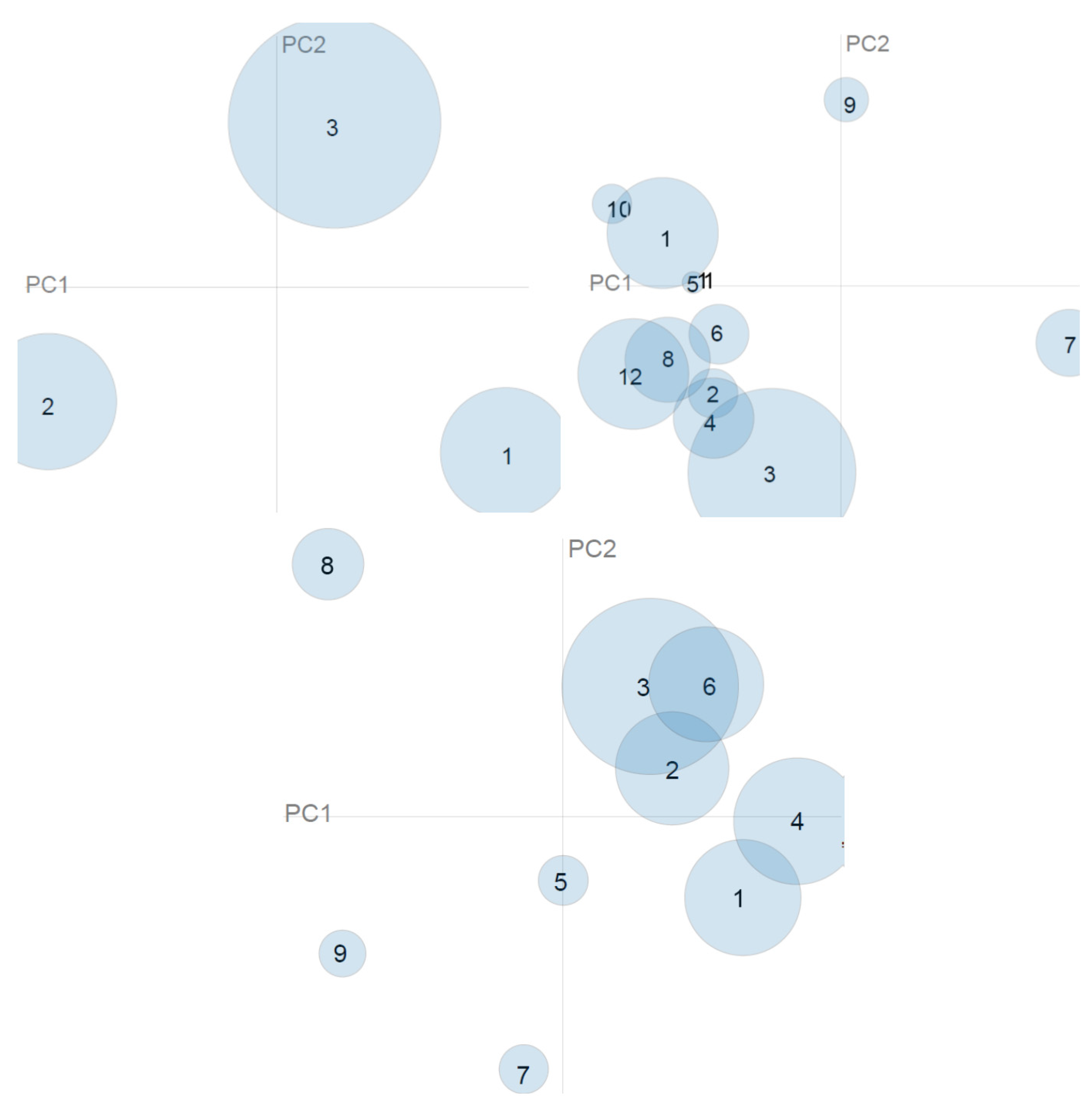 Sustainability 14 02617 g004 550