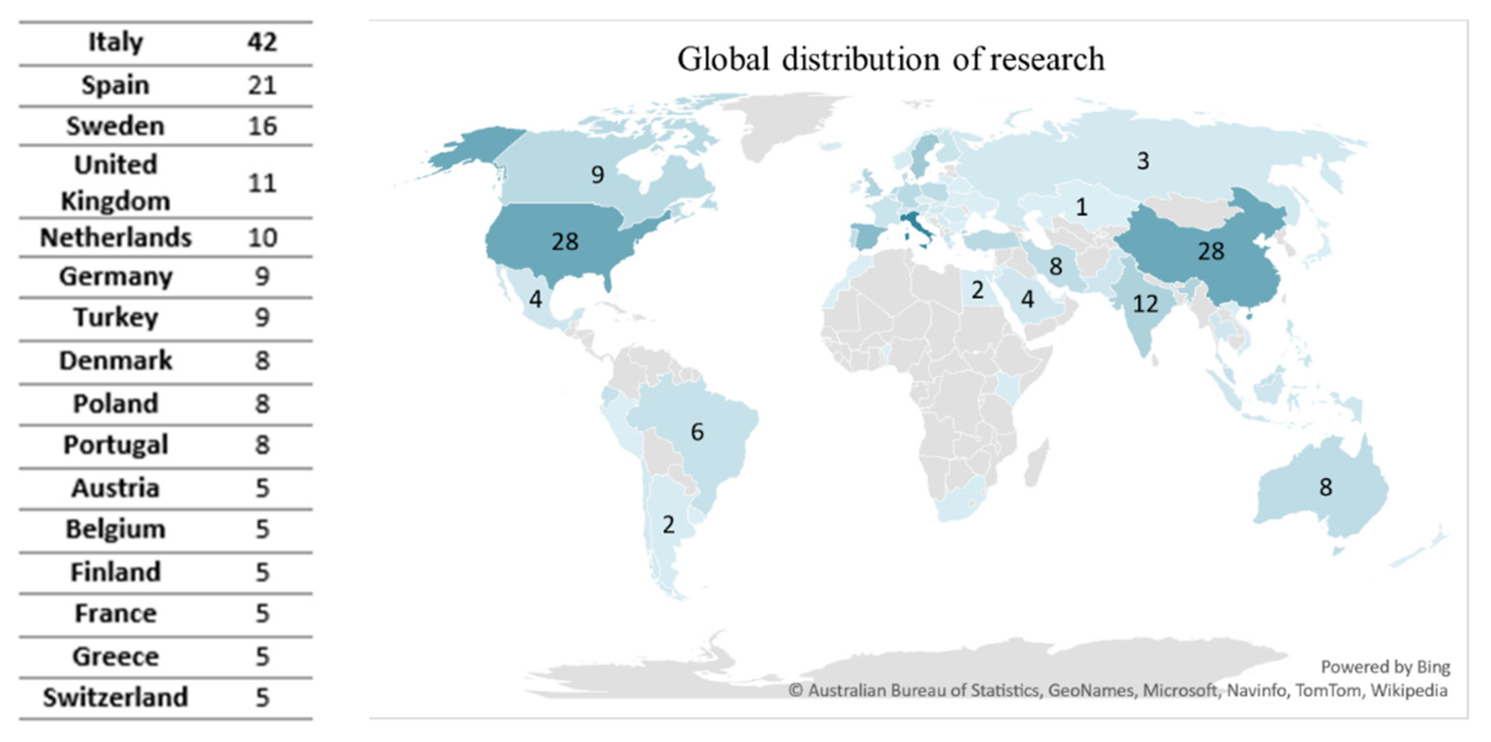 Sustainability 14 02617 g008 550