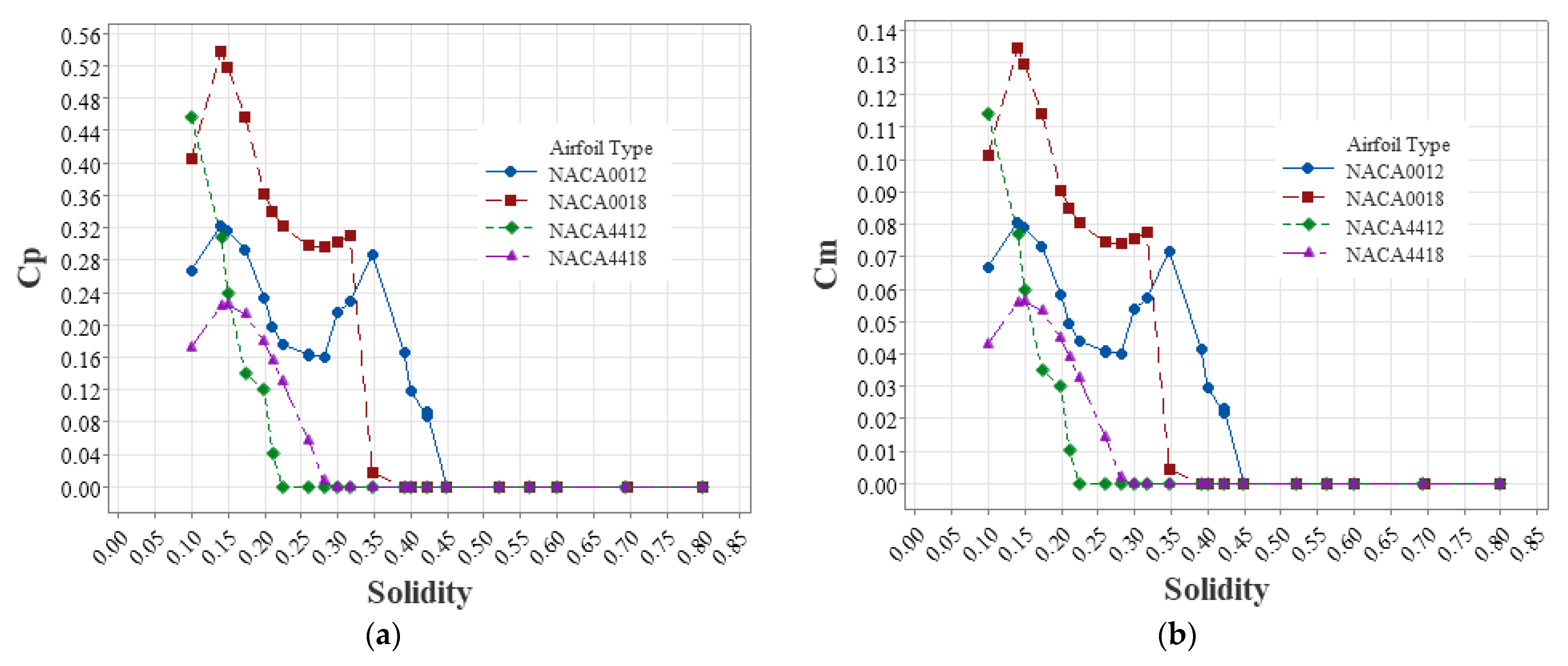 Sustainability 14 02623 g013