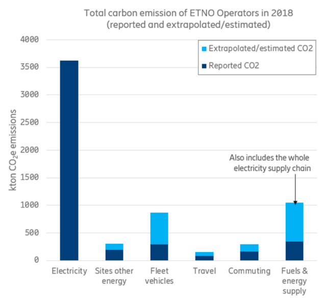 Sustainability 14 02637 g009