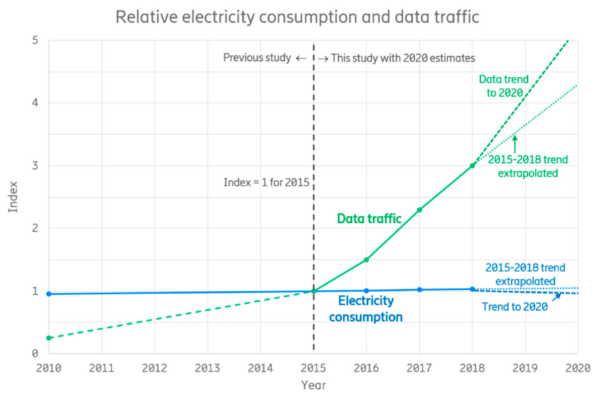 Sustainability 14 02637 g012