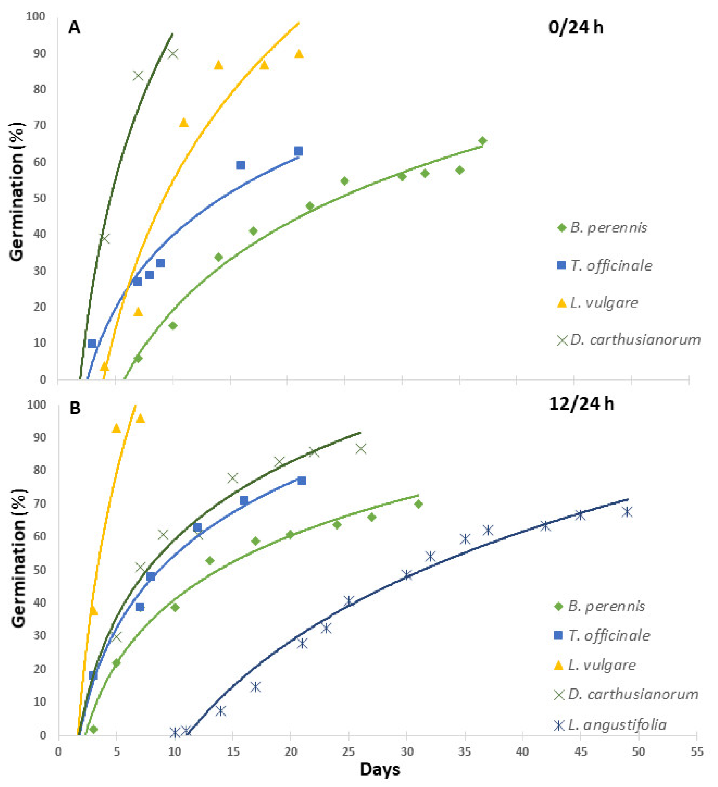 Sustainability 14 02641 g002